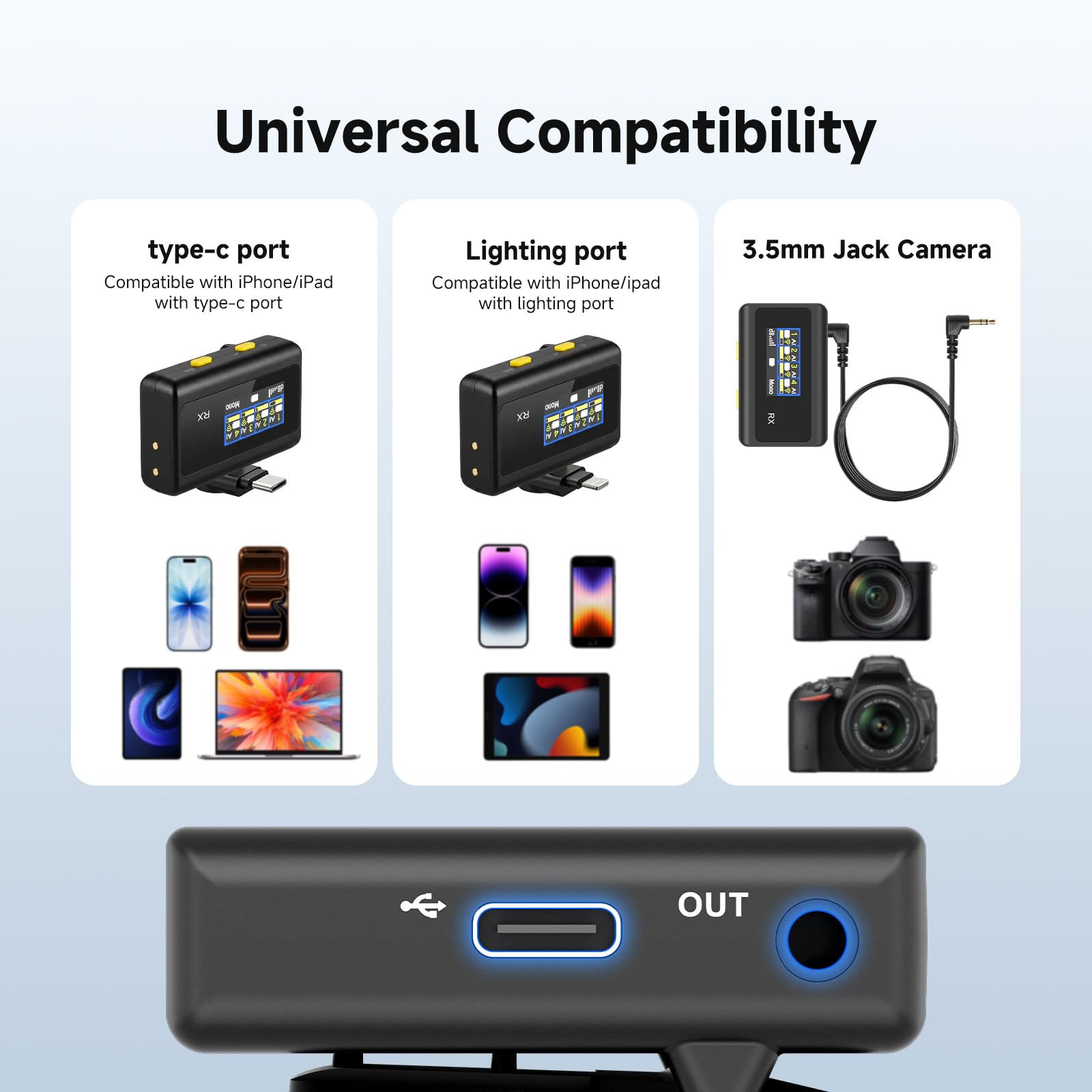 SVMic 5 4-Person Wireless Lavalier Microphones Systems with Charging Case