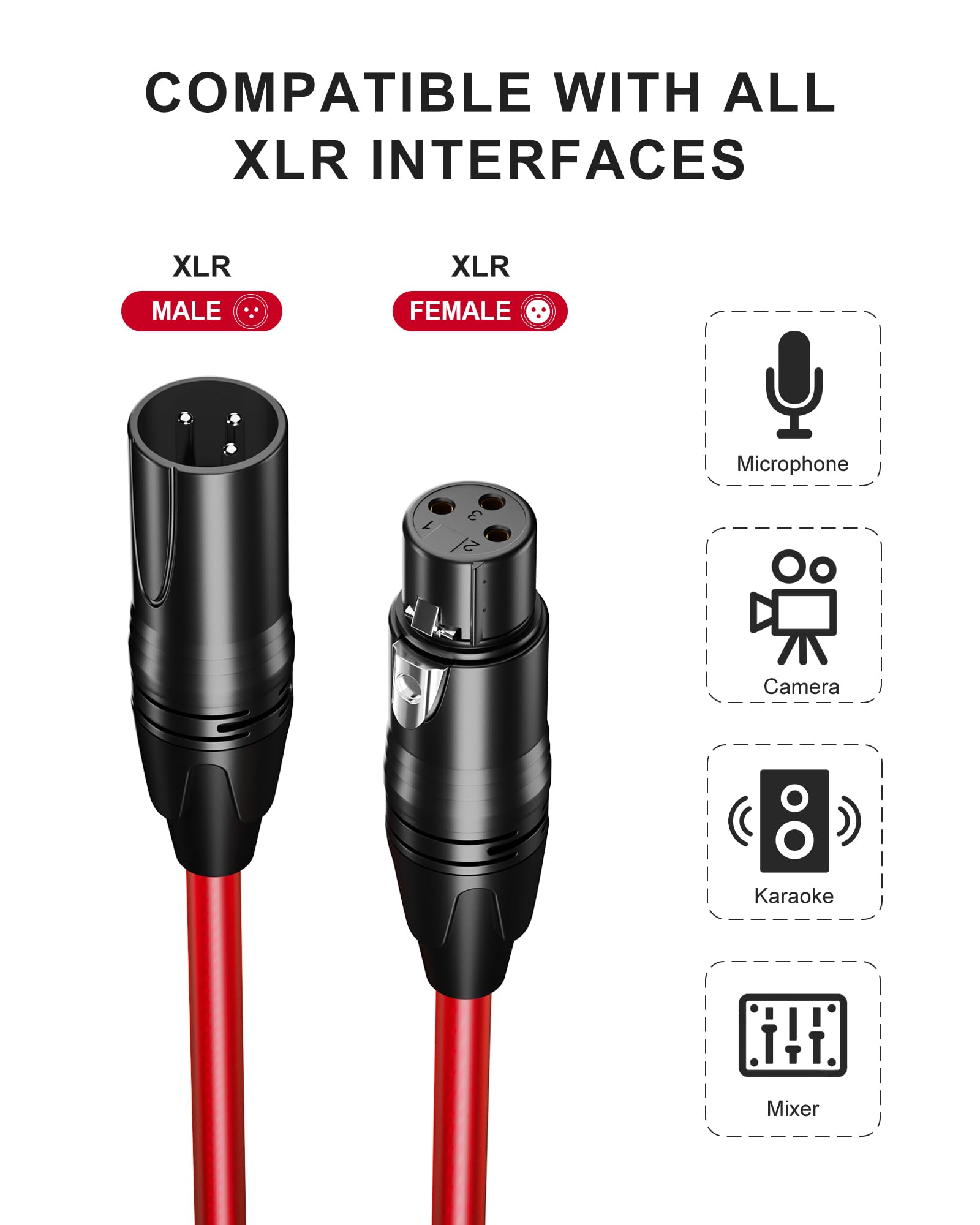 VANDESAIL XLR Cables 3ft Feet 2 Pack Microphone Cable 3 Pin Male to Female Mic Cord for XLR Microphone Powered Speakers Audio Camcorders DSLR Cameras Mixer and Recording Devices Red