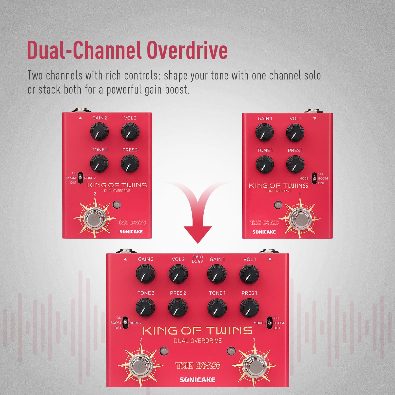 SONICAKE Overdrive Guitar Pedal, Dual Channel 3 Mode – King of Twins QDS-08
