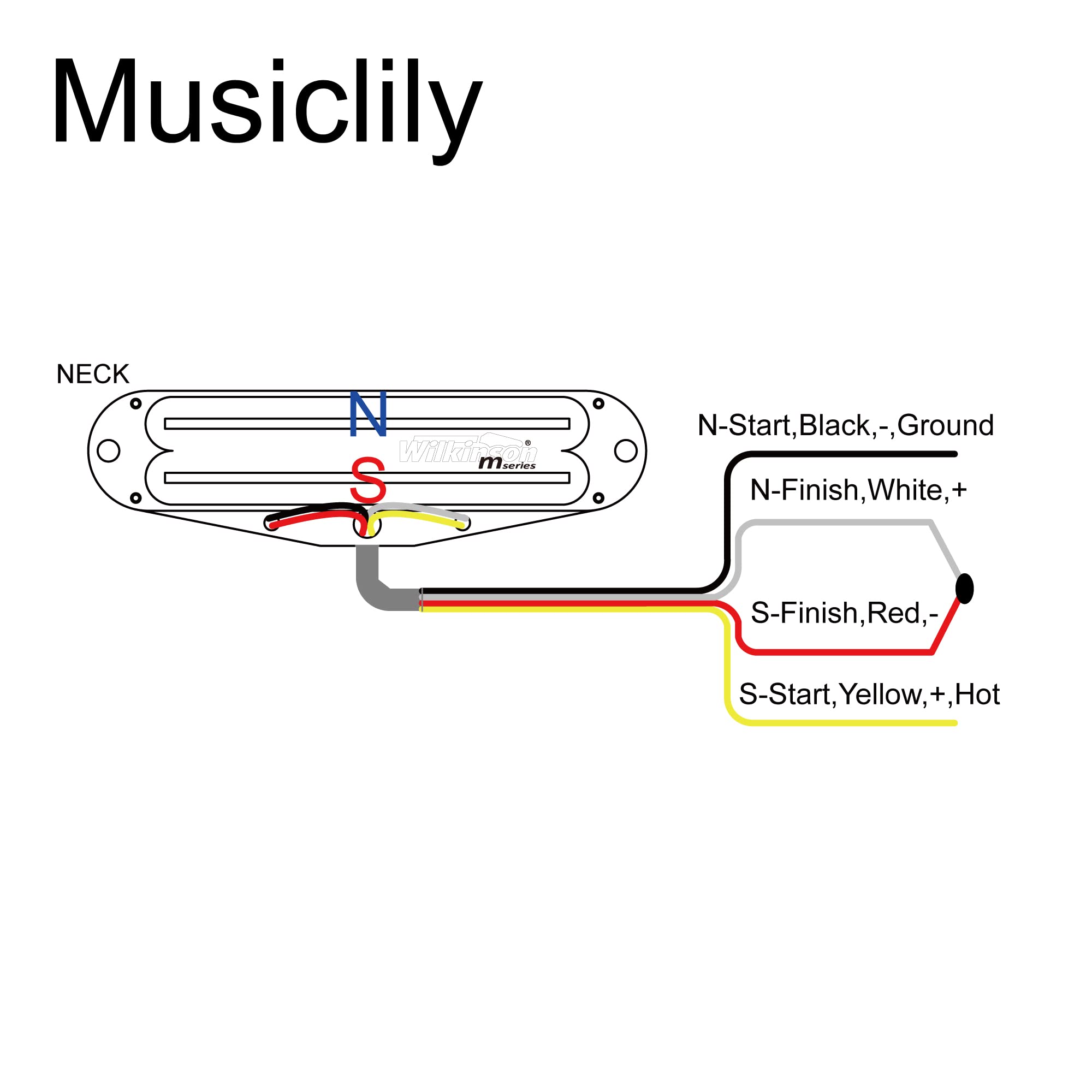 Wilkinson M Series Low Gauss Single Coil Sized Humbucker Neck Pickup