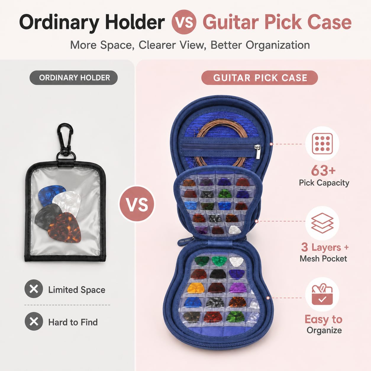 ANKHOH Guitar Pick Case for Fender/for Acoustic/for ChromaCast 63+ Slots