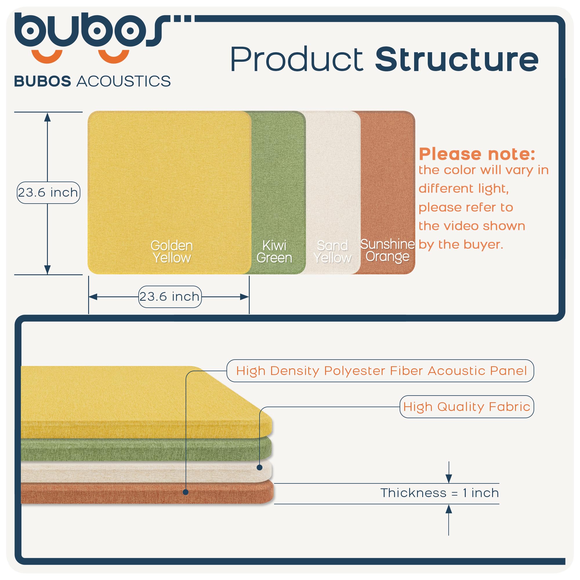 BUBOS 4-Pack Fabric Acoustic Panels 23.6″x23.6″x1″, Decor Soundproof Panel