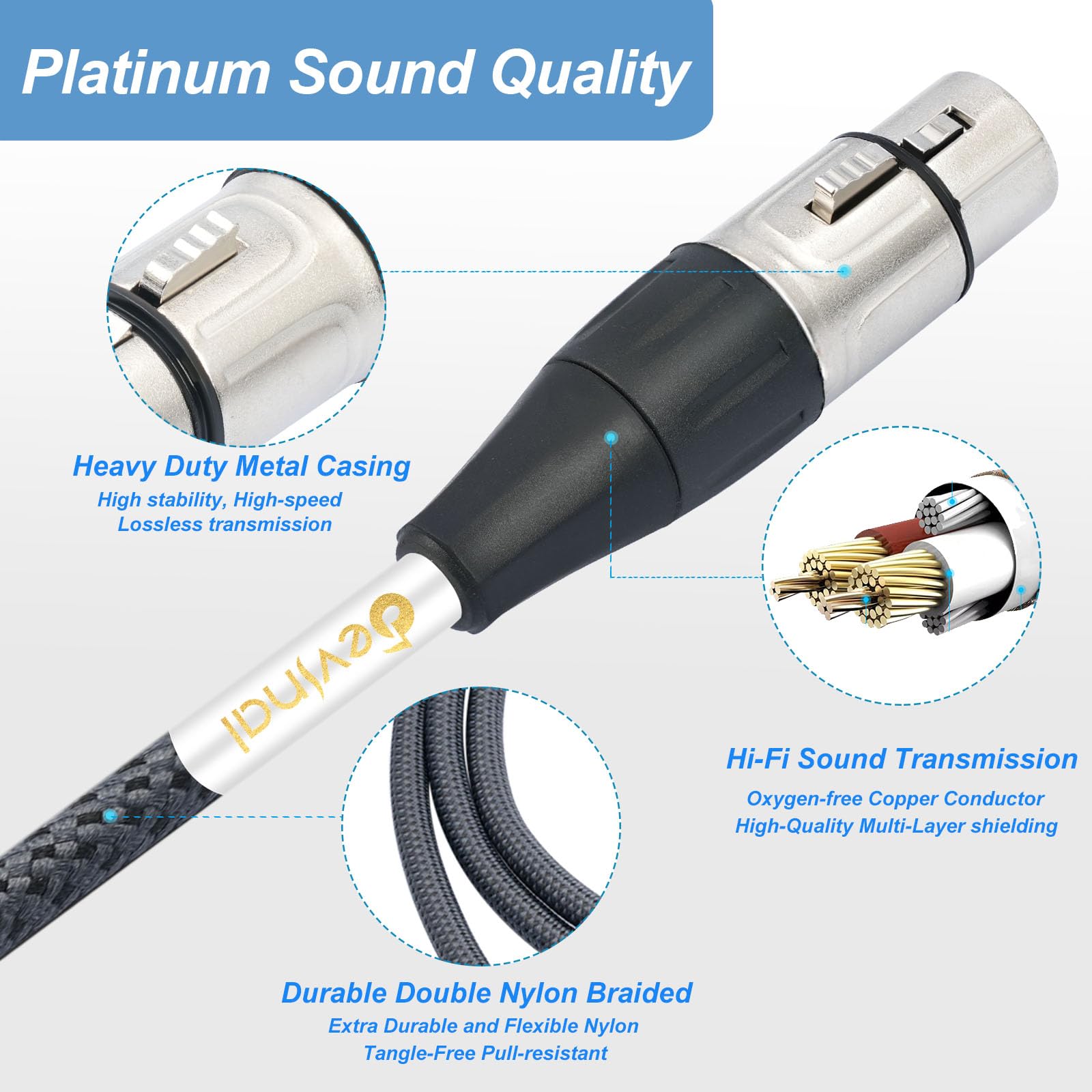 XLR Splitter Cable, Devianl XLR y Splitter 2 Female to 1 Male, Balanced Dual Female to Male Microphone Cord Adapter Combiner, 5 FT, 2 Pack