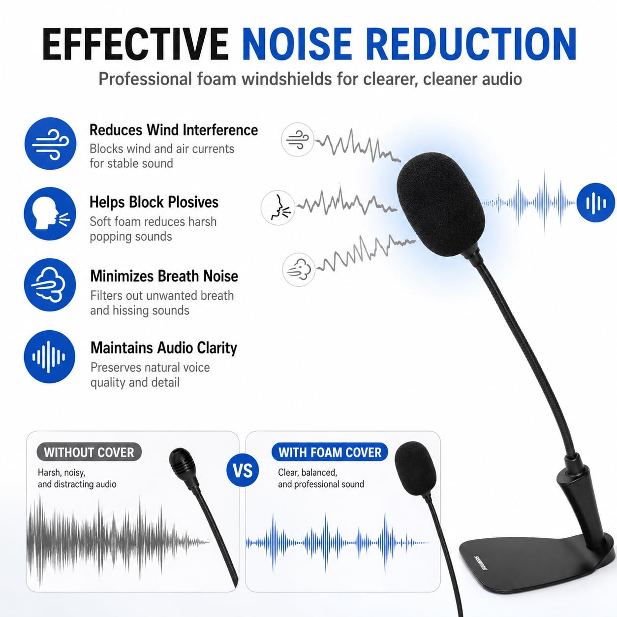 5-Pack Professional Foam Windshield for Shure CVG18-B/C – Studio-Grade Microphone Filter for Gooseneck Condenser Mics, Black Sponge Noise Reduction Covers