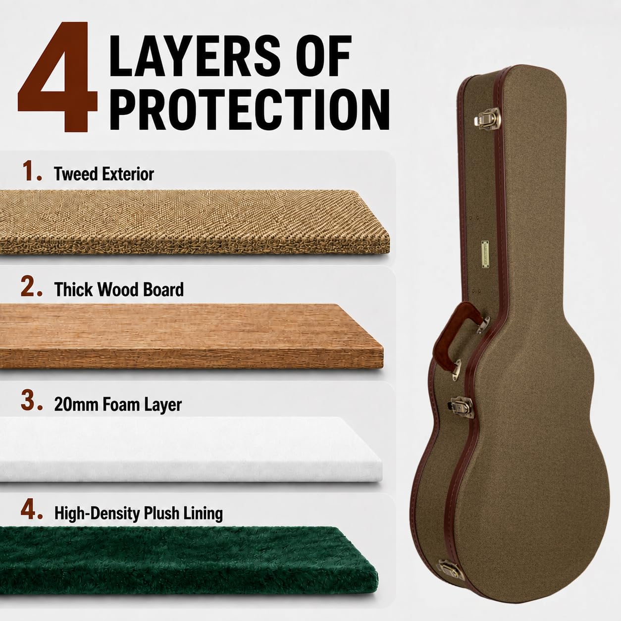 Crossrock Master Series Acoustic Guitar Case for Martin D-28 / Grand Auditorium | Olive Green Eco Tweed Fabric, Re-Engineered Shell, Leather Handle & Forest Green Velvet Interior(CRW720D28OG)