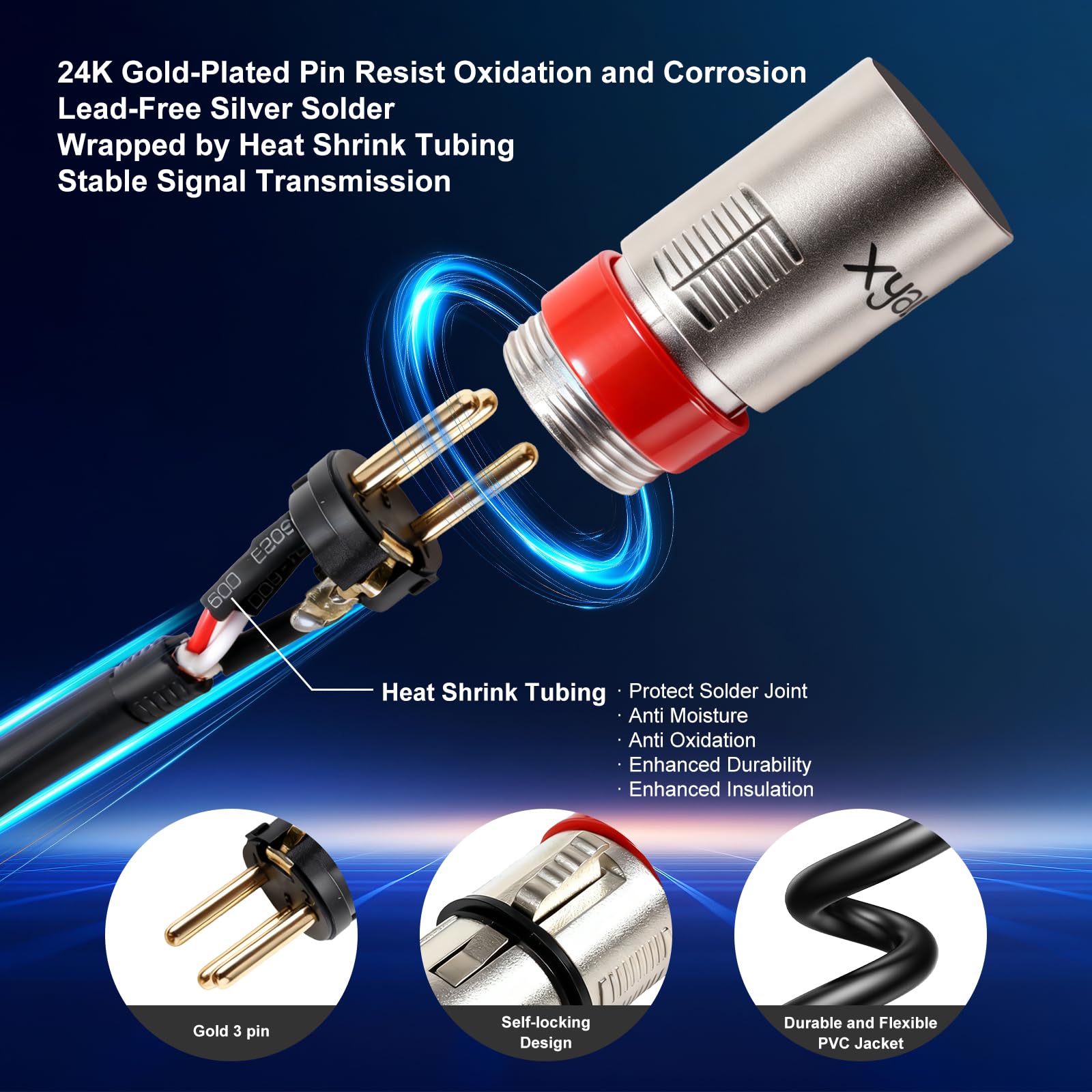 xyaudio Balanced XLR Cable, 3ft 2 Packs, 3 Pin Male to Female Microphone Cable, XLR to XLR Mic Cable for Speaker or PA System, PVC Jacket