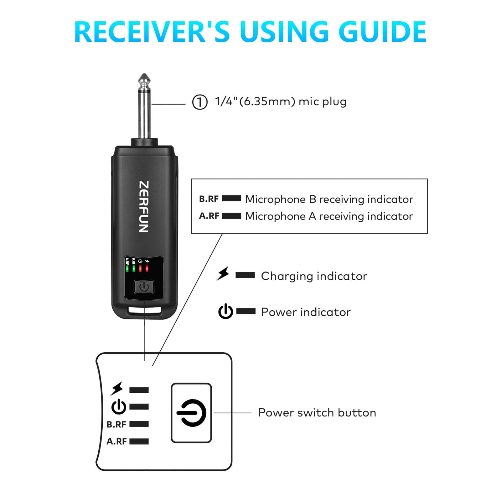 ZERFUN Dual Rechargeable Wireless Microphones, Black