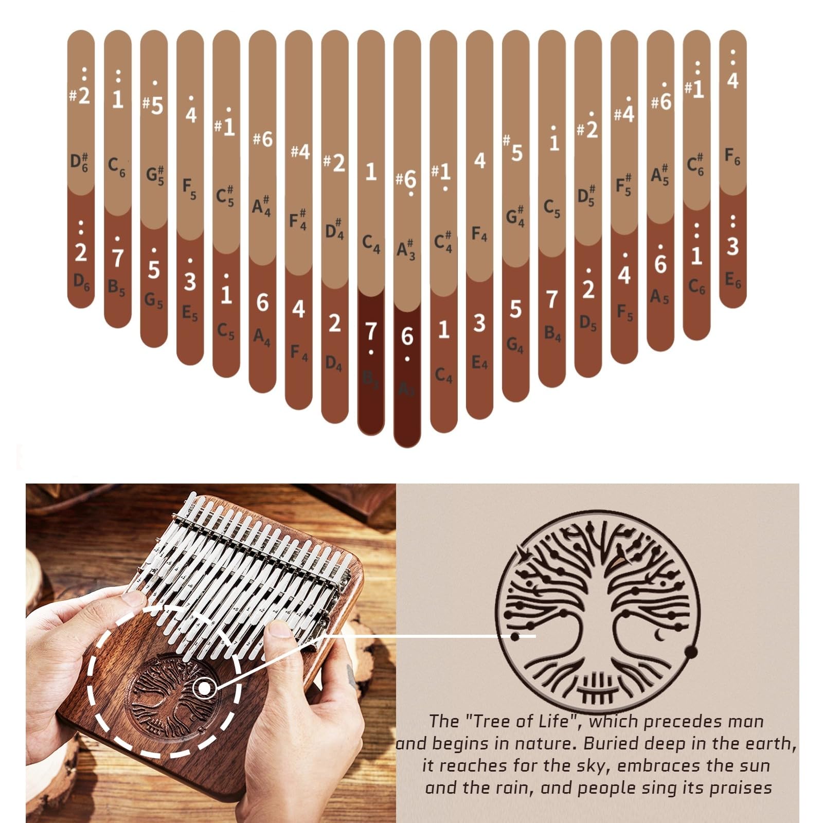 HLURU 38-Key Double-Row Kalimba Thumb Piano with Pickup, Walnut, Life Tree