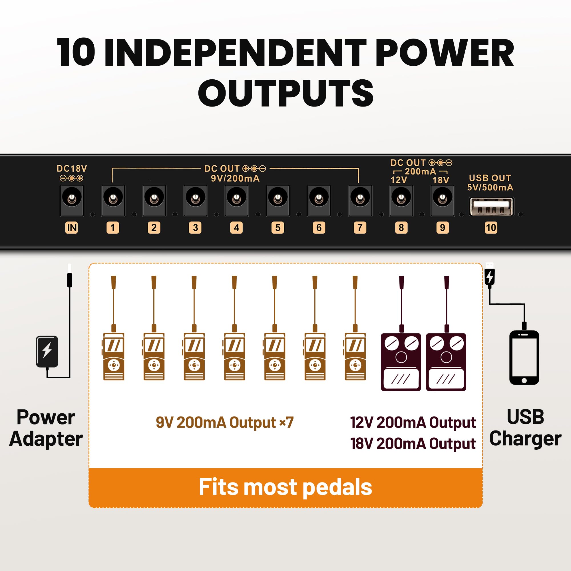 CAHAYA Guitar Pedal Board Portable – Pedal Board Built-in Power Supply Lightweight Aluminum Alloy Guitar Effect Pedalboard with DC Cables USB Output Carry Bag and Power Adapter 19″ x 12″ 4.6lbs