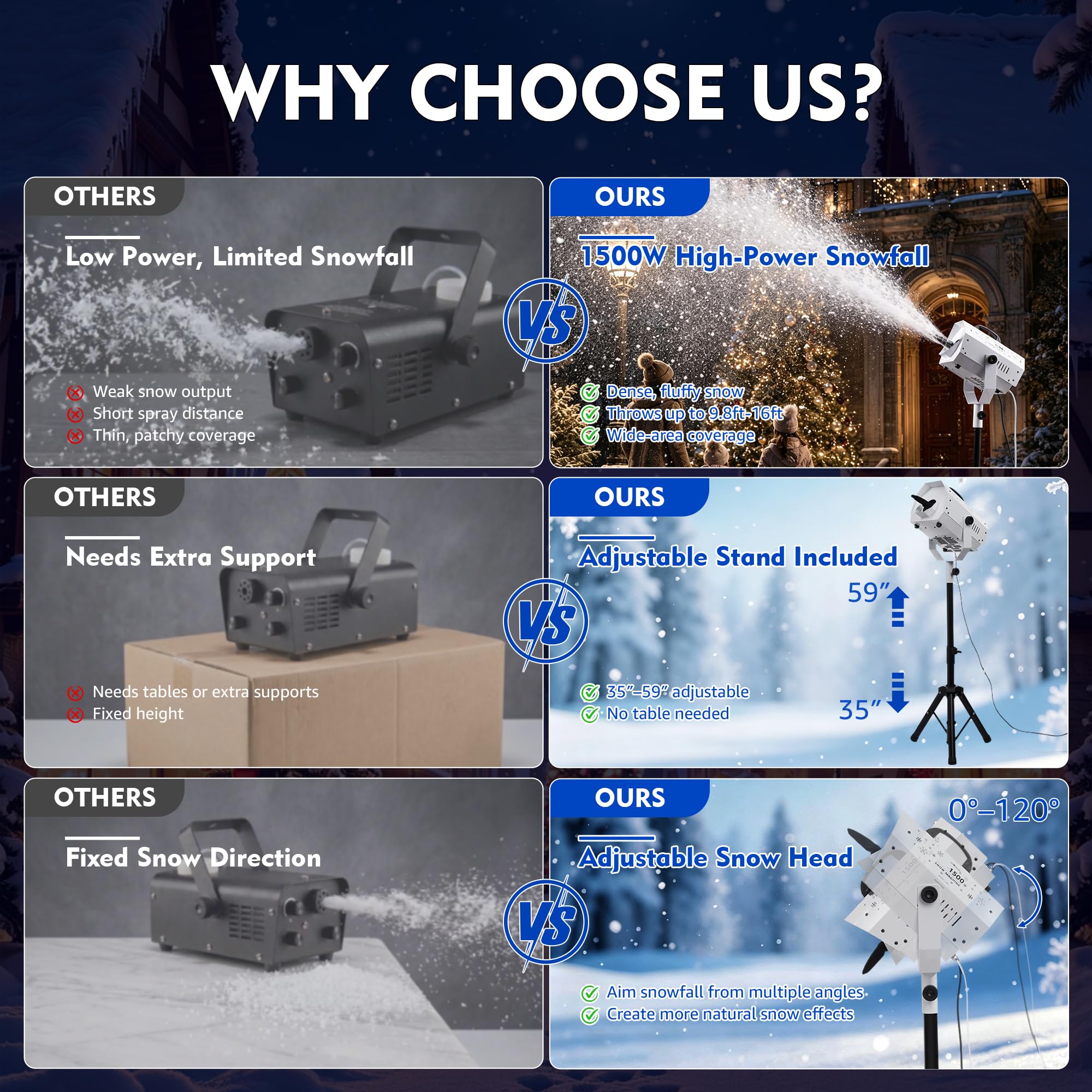 Snow Machine, 1500W Artificial Snow Making with Wireless Remote, Adjustable Snowflake Size & 59–69″ Stand, Snow Generator Fake Snow Maker for Christmas, Parties, Weddings & Holiday Events