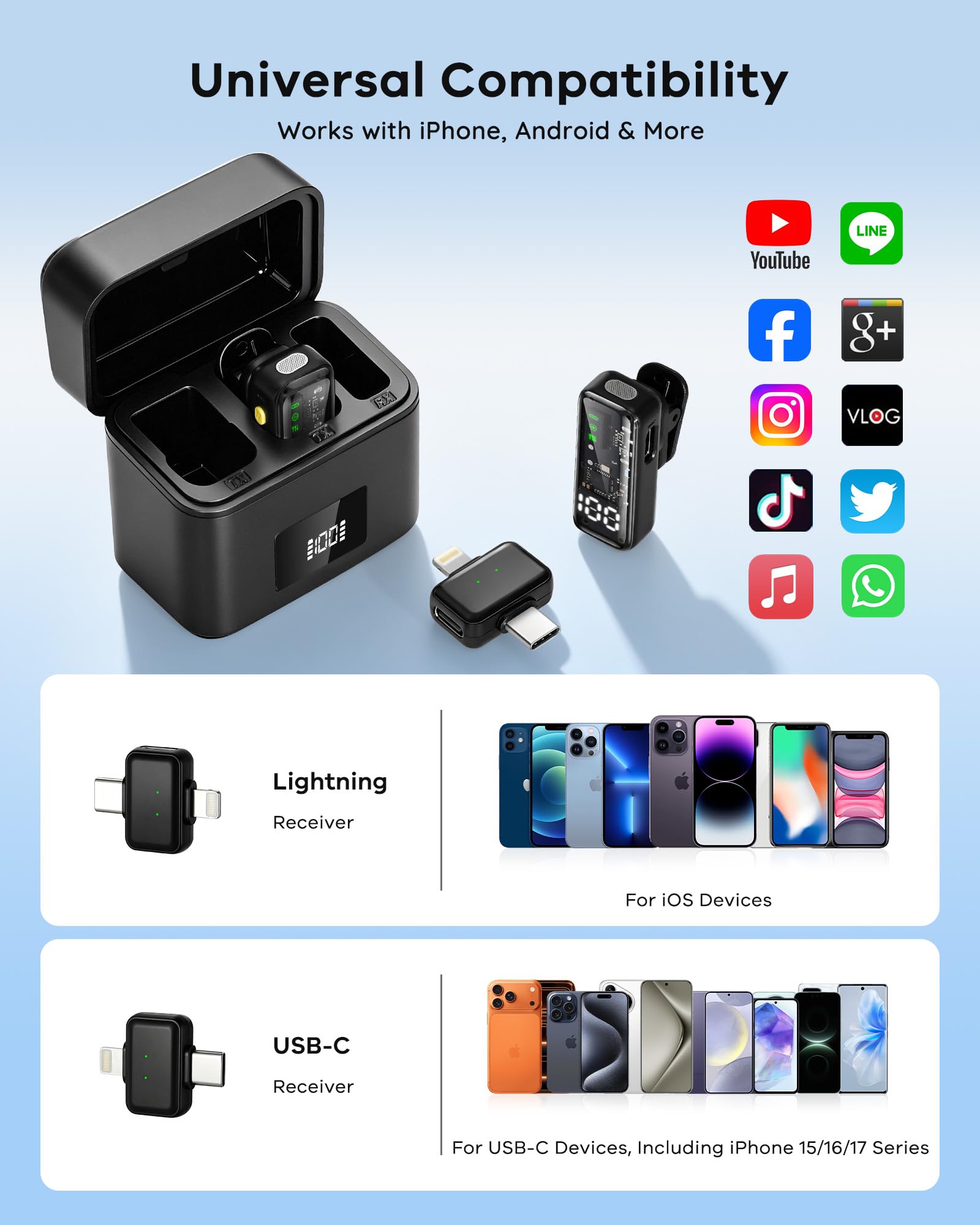 Gicorino 2 Pack Wireless Lavalier Microphone for iPhone, 30H Charging Case