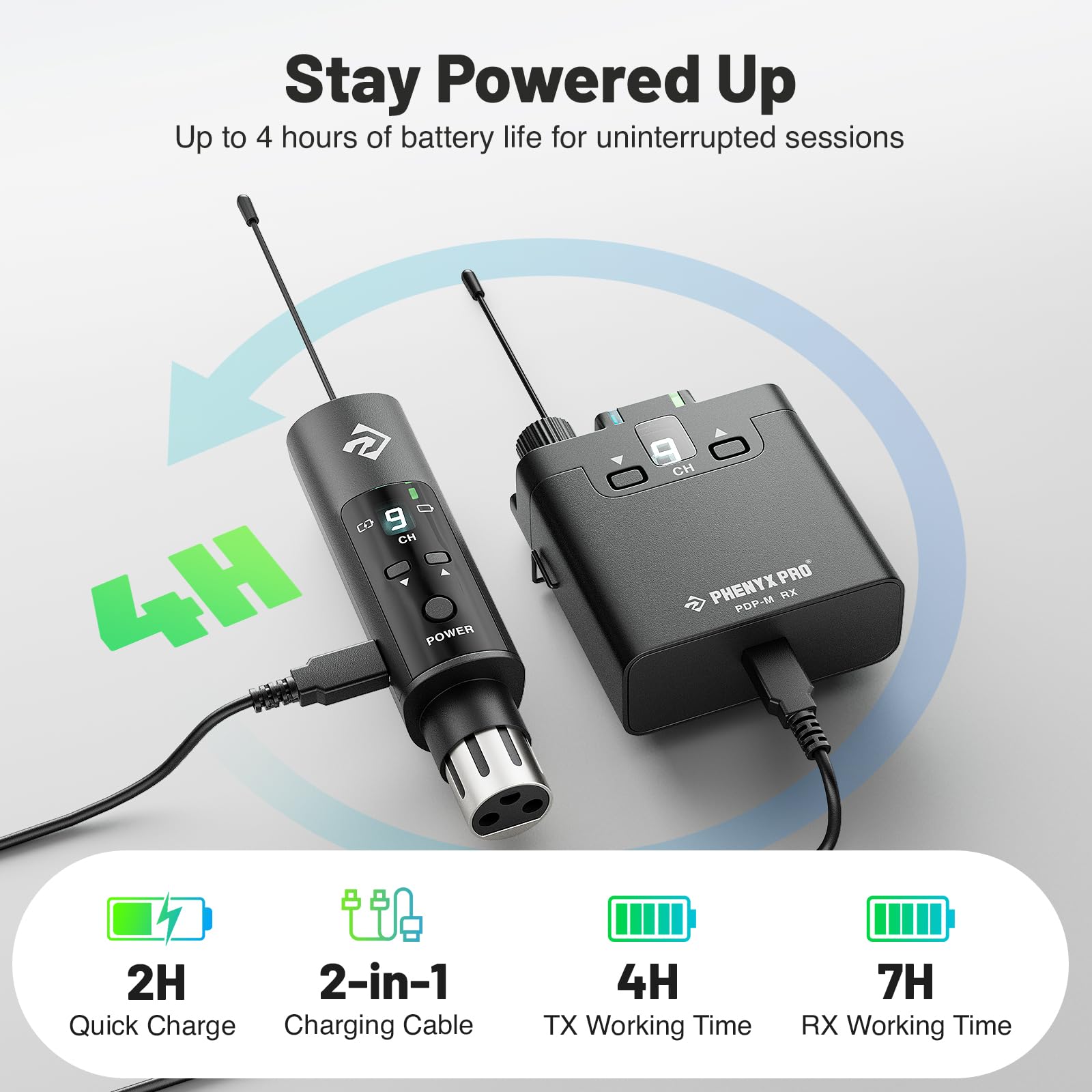 Phenyx Pro Compact UHF Stereo Wireless in-Ear Monitor System PDP-M