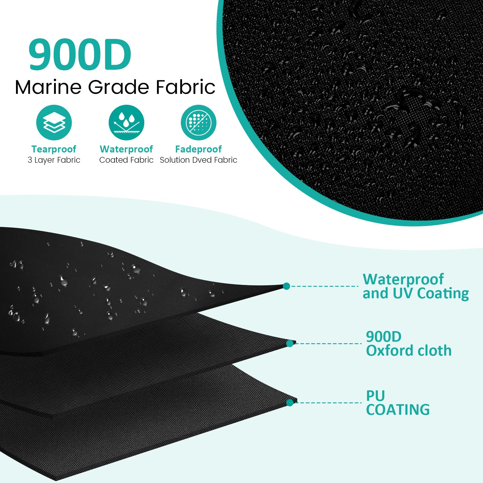 2 Packs Boat Speaker Cover, 900D Marine Wakeboard Tower Speaker Cover