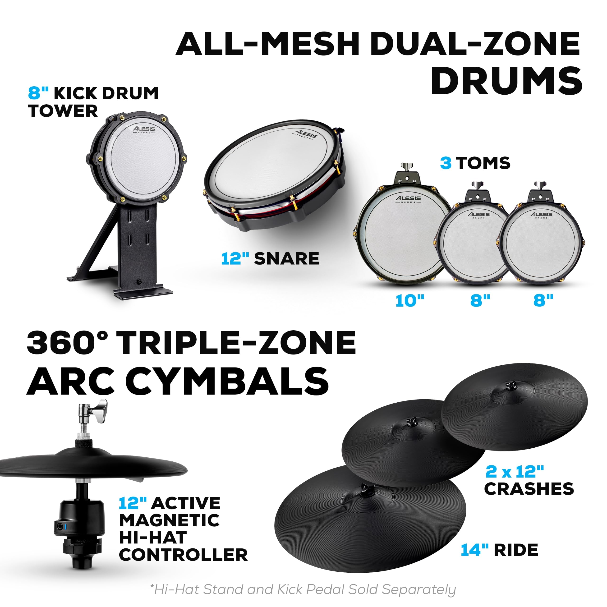 Alesis Strata Core Electric Drum Set