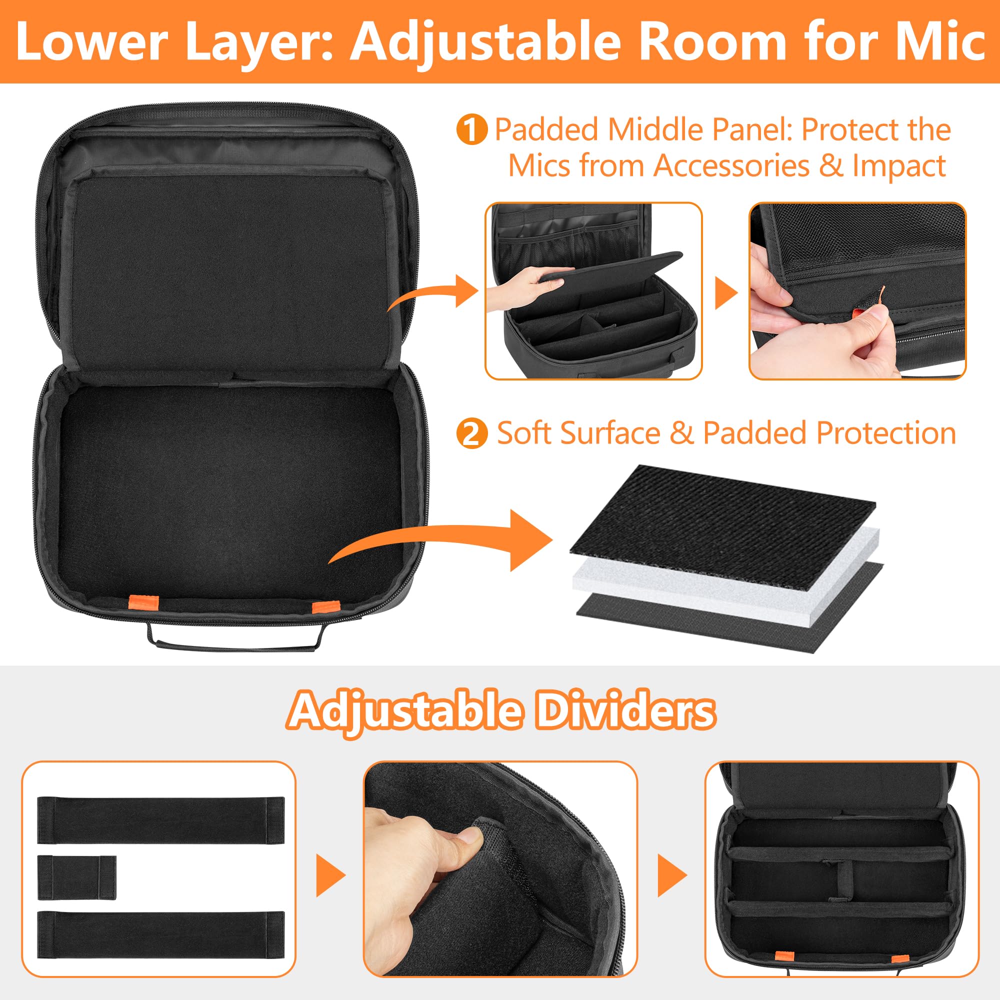 PGmoon 3 Slots Wireless Microphone Carrying Case