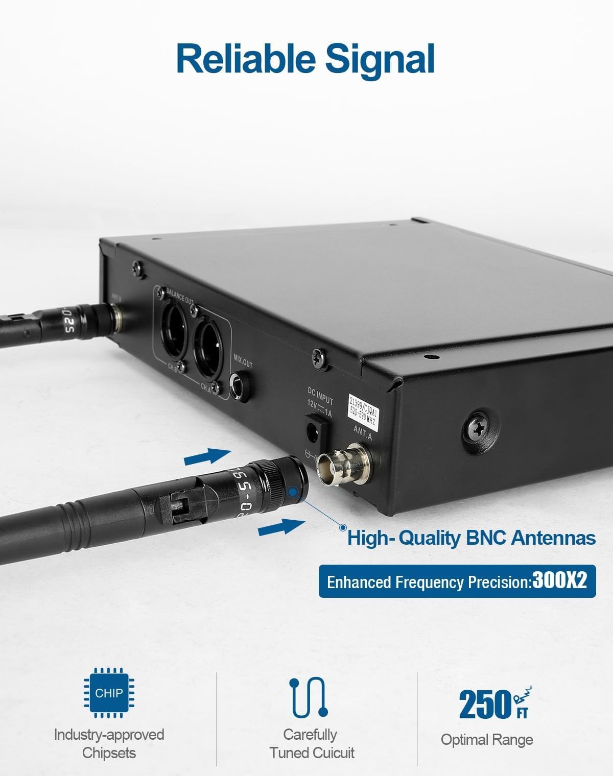SGPRO SG-82HH Dual Handheld Wireless Microphone System, 520-590 MHz