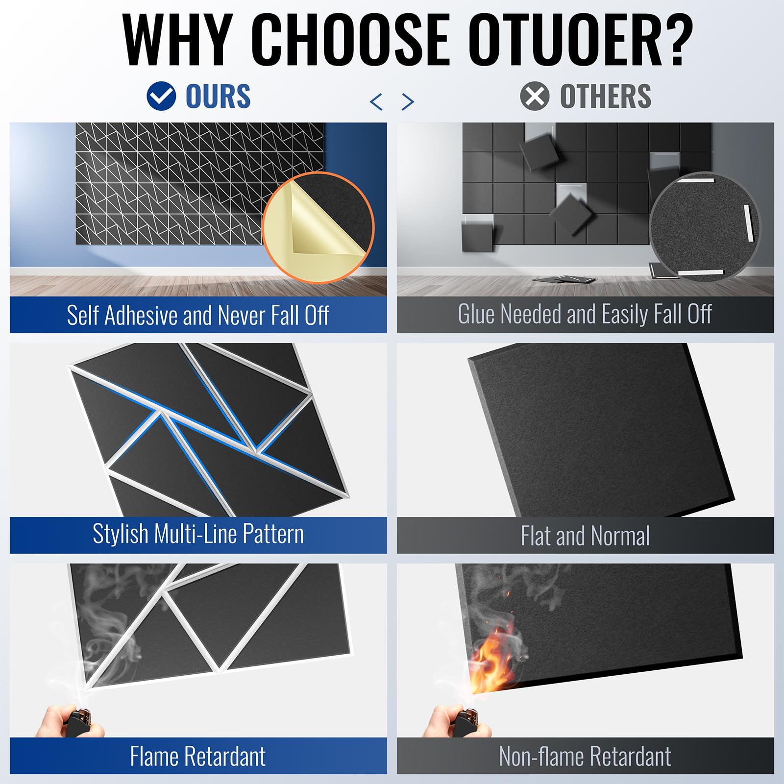 OTUOER 12 Pack Acoustic Panels,12″X 12″X 0.4″ Peel and Stick Sound Proof Foam Panels for Walls, Decorative Sound Panels,High Density Soundproof Wall Panels for Home Studio Office (WhiteBase+BlackFace)