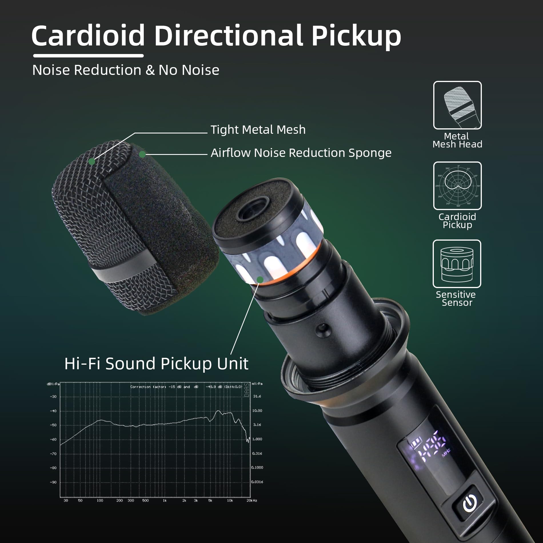 WONATU Wireless Karaoke Microphone, Dual Handheld Mic with 2.4G Dual Signal Chip, 260FT Range, 40H Rechargeable Battery, DSP Noise Cancelling, 99 Channels for Singing, Party, Church