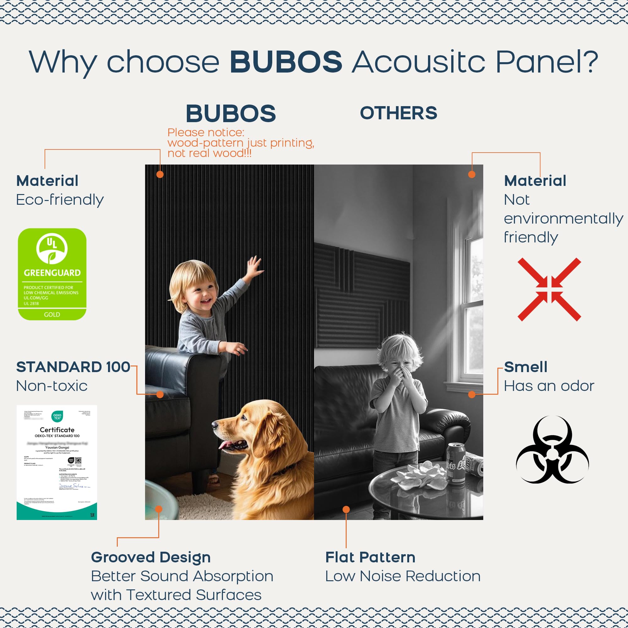 BUBOS 4-Pack Acoustic Panels 47.2″x23.6″, Peel & Stick Sound Wall Panels