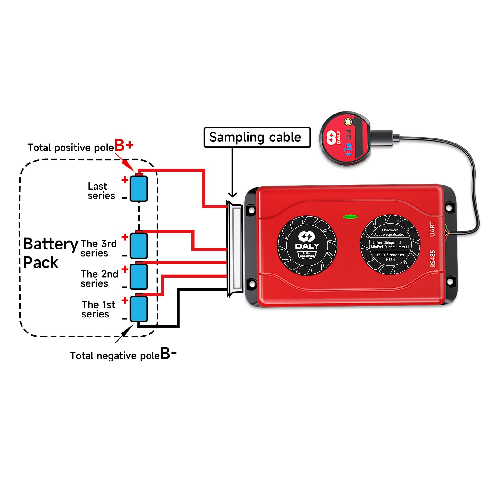 DALY Smart Active Balancer 13S 1A with Bluetooth for LiFePO4 Li-ion