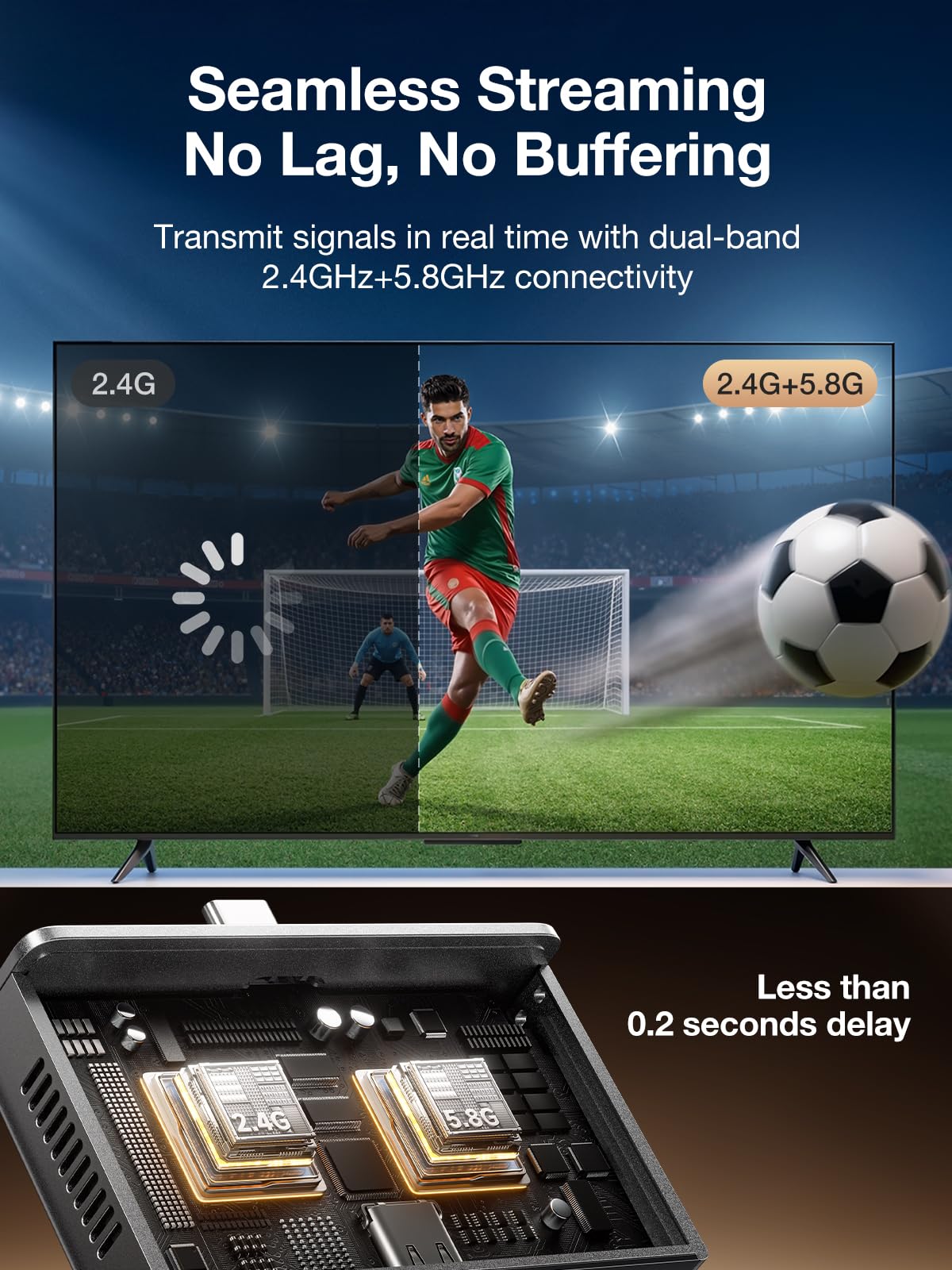 llano S9 USB-C Wireless HDMI Transmitter and Receiver, 328FT/100M