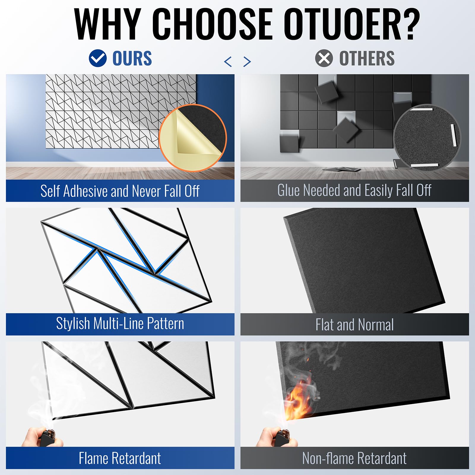OTUOER 12 Pack Acoustic Panels,12″X 12″X 0.4″ Peel and Stick Sound Proof Foam Panels for Walls, Decorative Sound Panels,High Density Soundproof Wall Panels for Home Studio Office (BlackBase+WhiteFace)