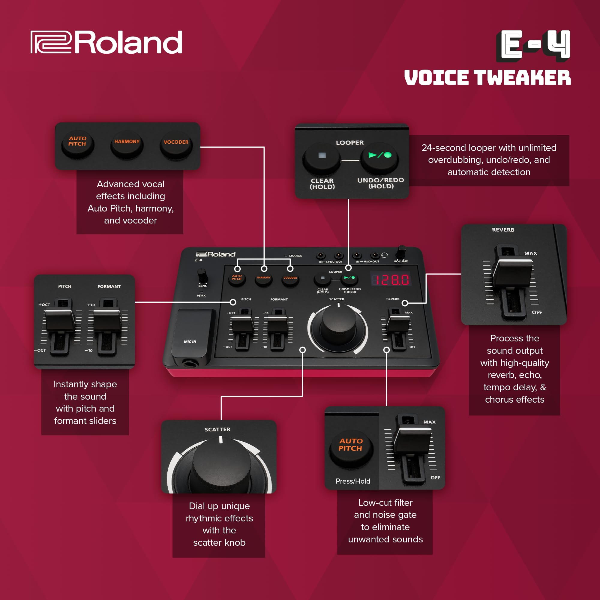 Roland E-4 AIRA Compact Voice Tweaker Vocal Performance Tool