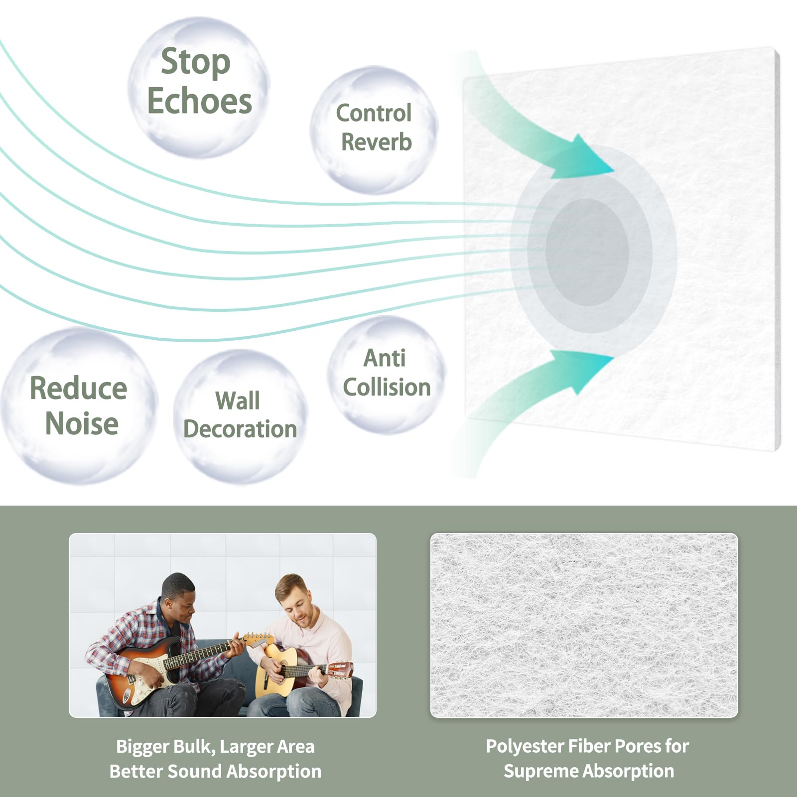 TroyStudio 20Pcs Acoustic Panels, 12 x 12 x 0.4 Inches Polyester Felt Wall Covering Tiles Sound Absorbing Panel, Decorative Padding Reverb Echo Dampening Boards for Door Music Recording Home Studio