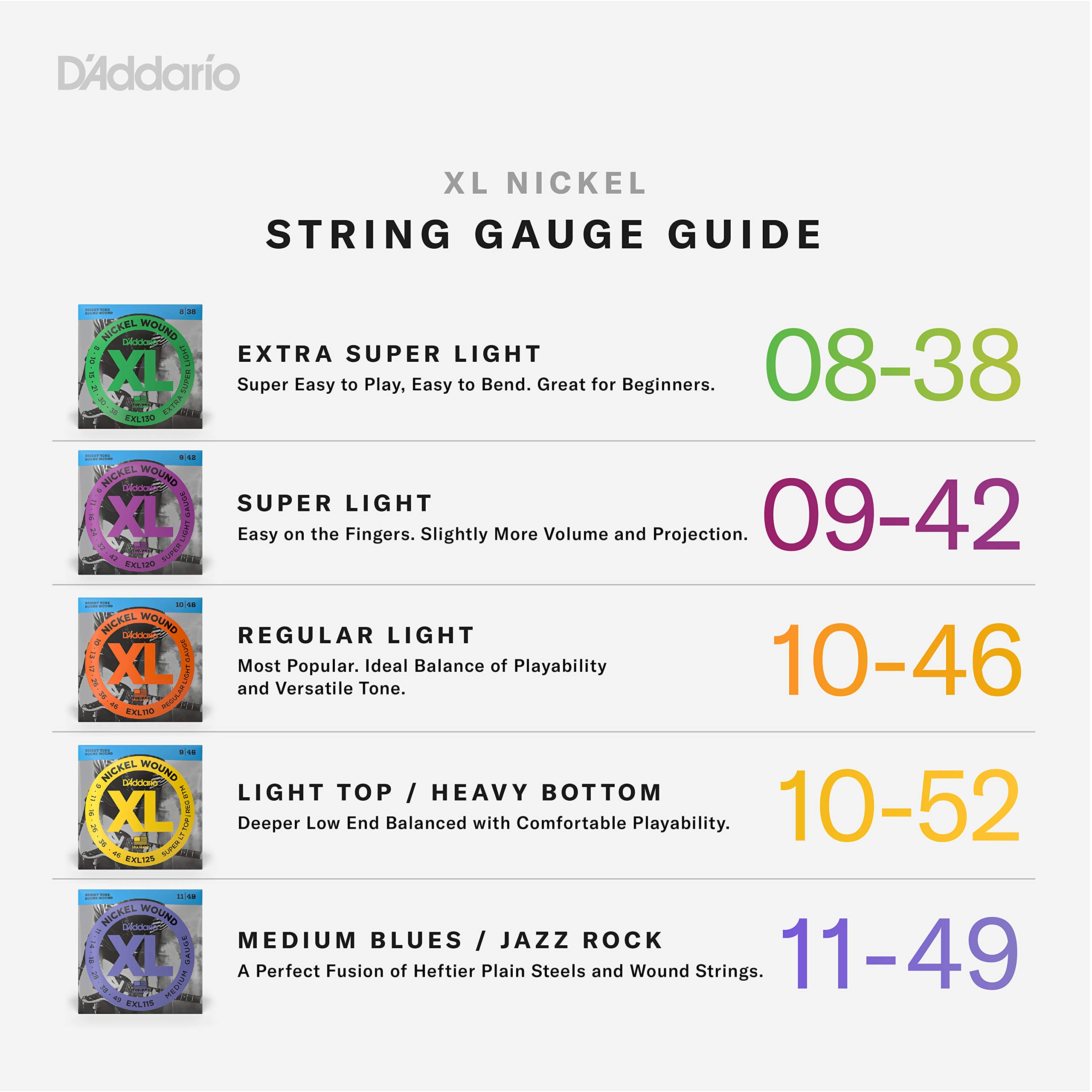 D’Addario EXL156 Electric Guitar Strings – 24-84
