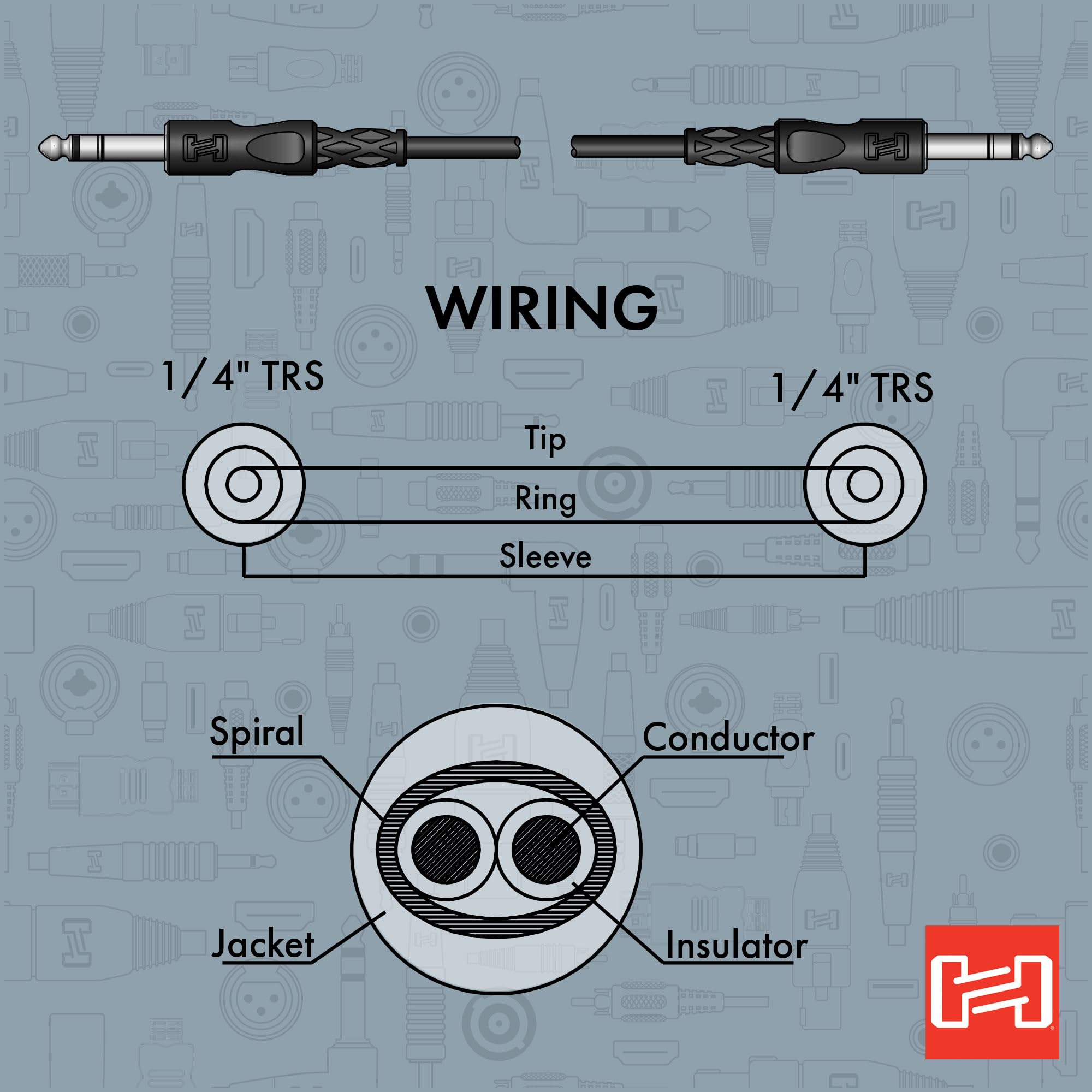 Hosa CSS-103 1/4 Inch TRS to Same Balanced Interconnect Cable, 3 Feet