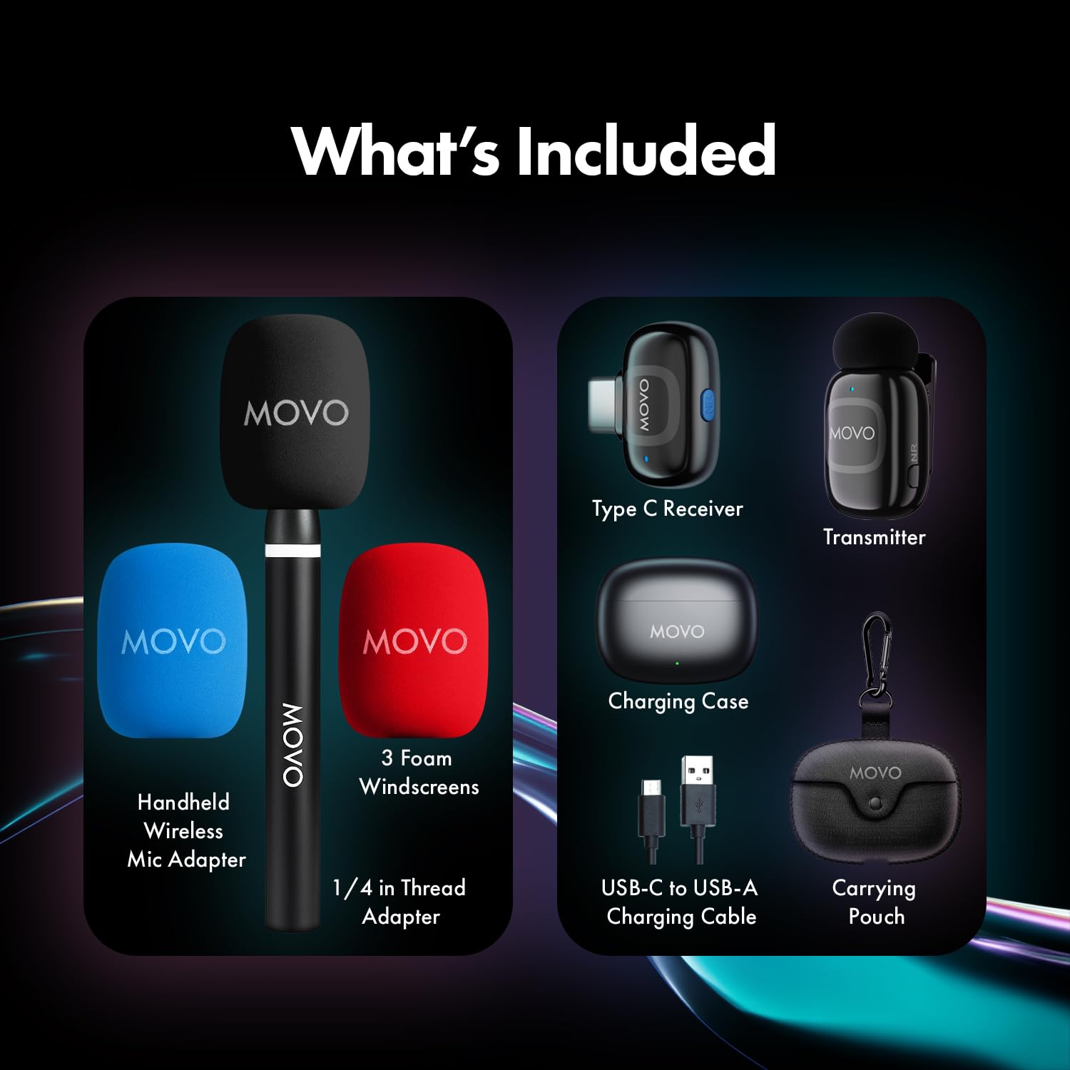 Movo NanoMic Wireless USB-C Mic Kit with Interview Handle — Dual Street Interview Mic for iPhone 15/16/17+, Android & iPad Pro — Vox Pops & TikTok
