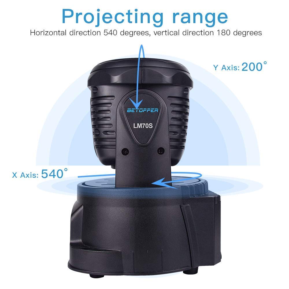 Betopper 7x8W Moving Head DJ Lights,RGBW Stage Lighting-1 Pack