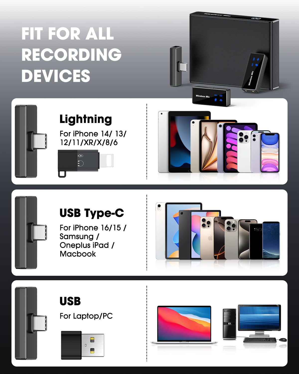 PoP voice Mini Wireless Lavalier Microphone for iPhone/Android/PC, 48kHz/24-bit High Fidelity Audio, 20m Range, Noise Cancelling, 60h Use, YouTube, Vlog, Streaming