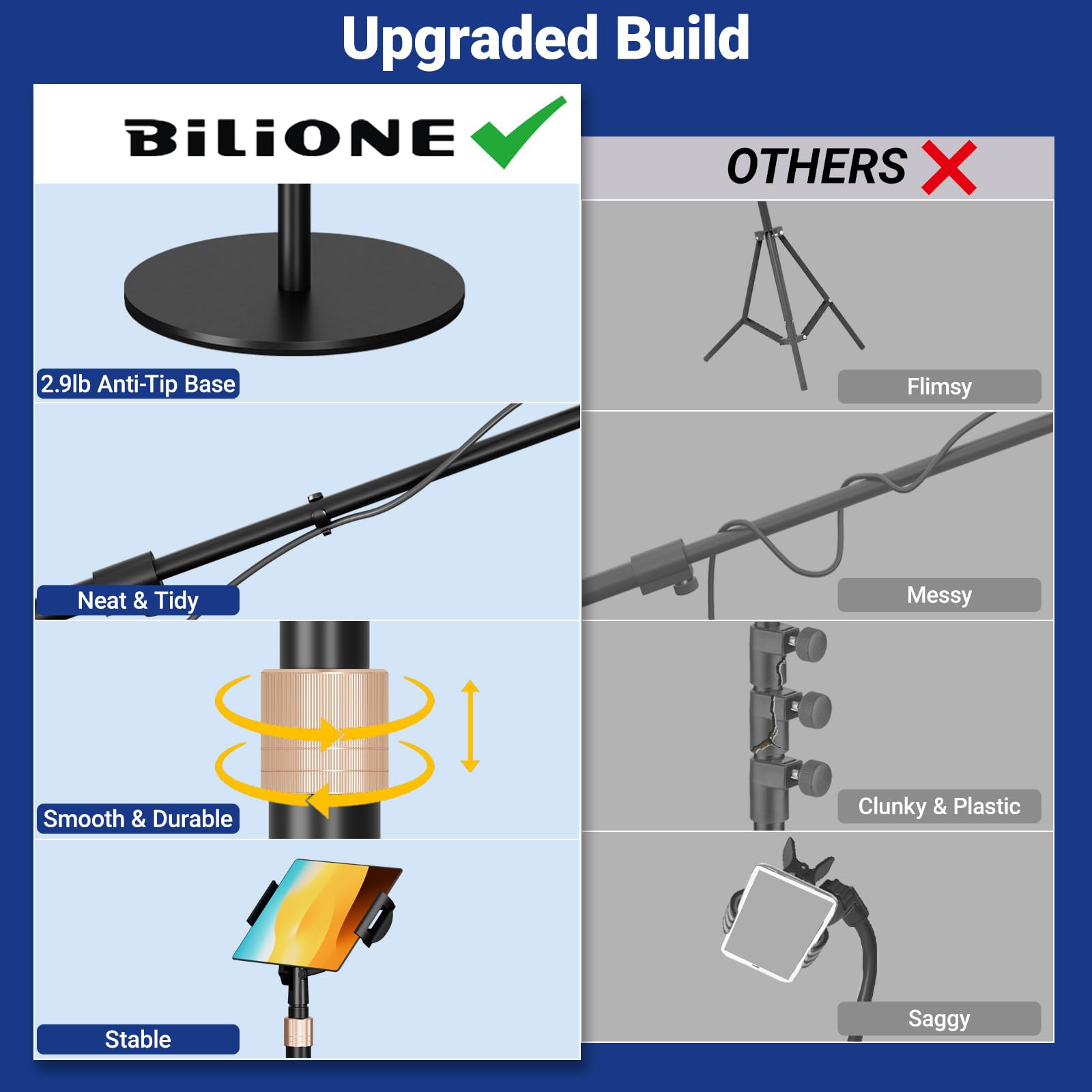 BILIONE Boom Mic Stand Floor for Singing, Podcast, Studio, Live Streaming