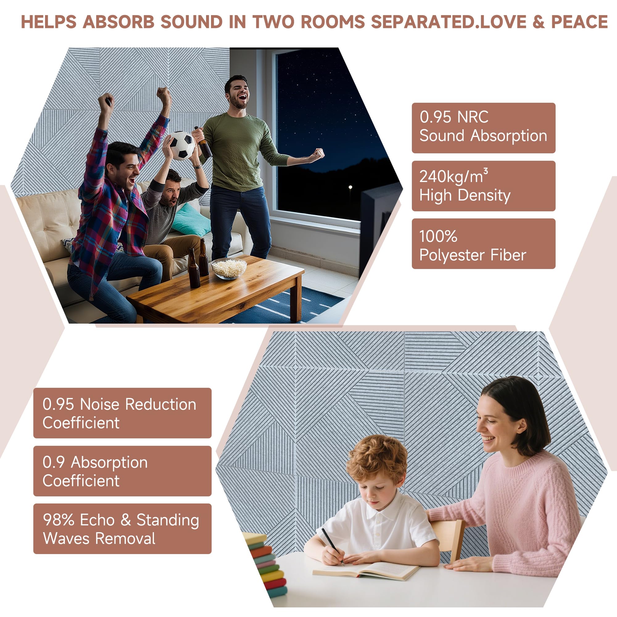 TO-TH Sound Proofing Panels Self-Adhesive Acoustic Panel 6Pack, Silver Grey