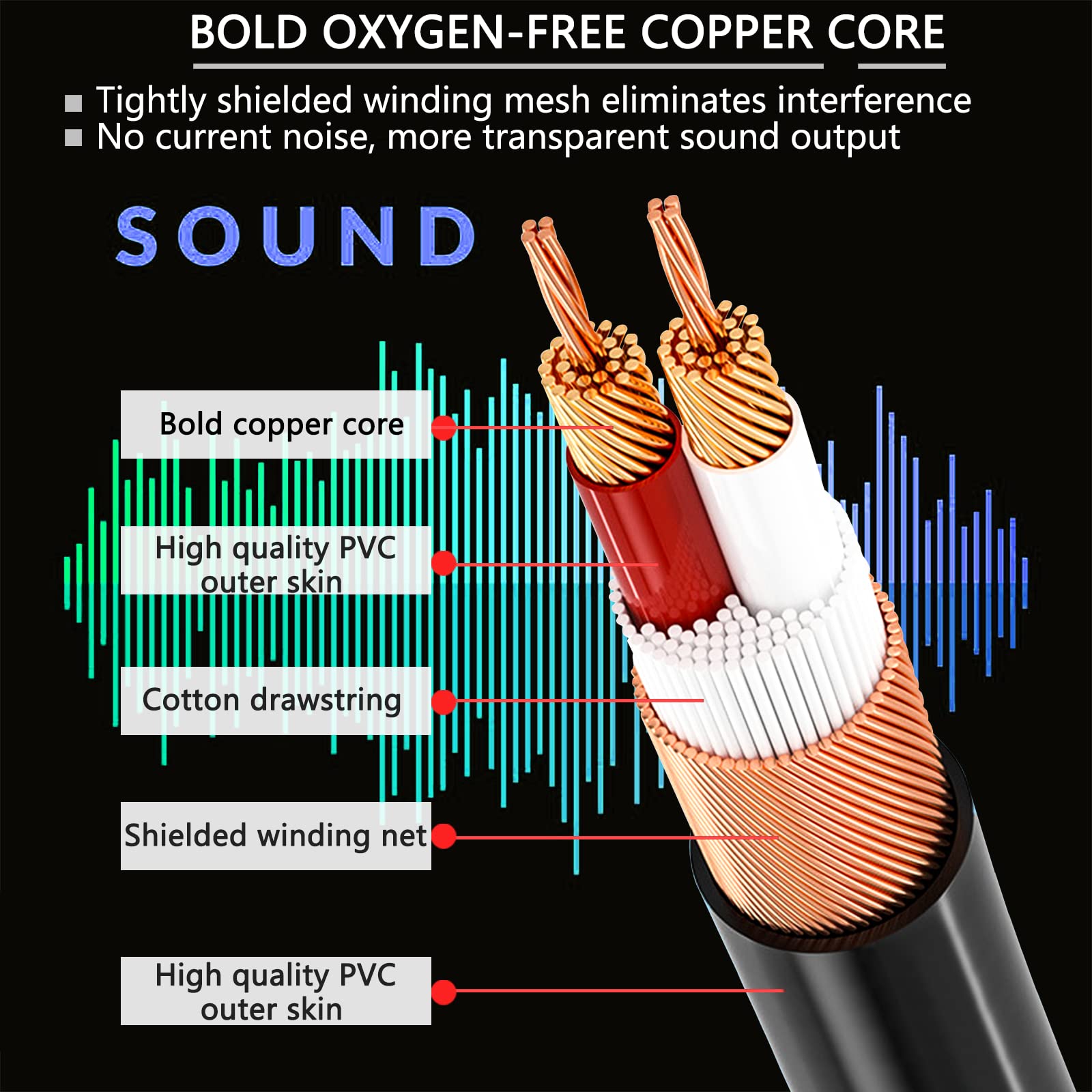 BGBGKK XLR Cables 3ft 6 Pack, XLR Microphone Cable, Male to Female, Gold-Plated 3-pin XLR Speaker Cable Balanced Mic Cable, XLR to XLR Cables for Microphones Mixer Colorful