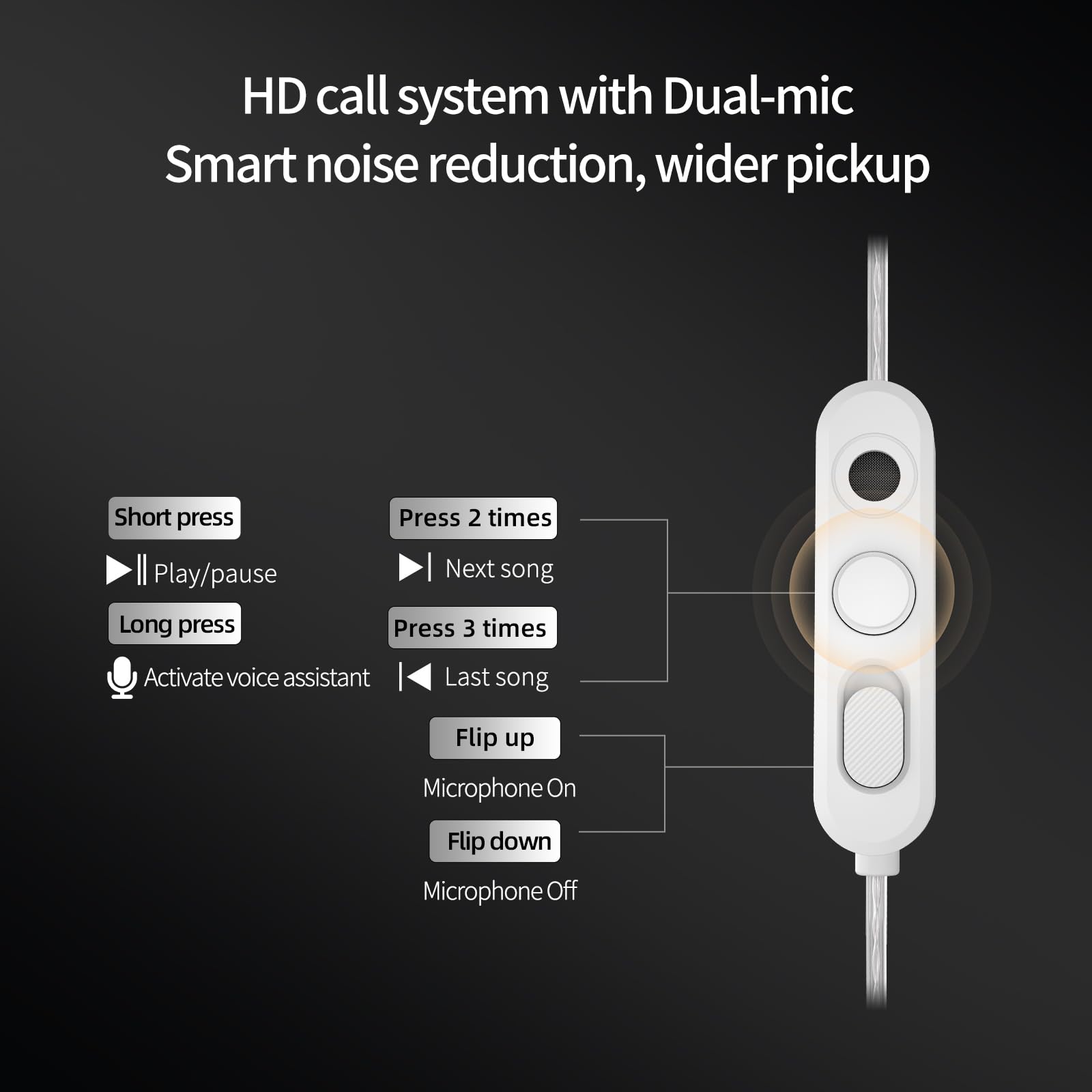KZ Vibe X in Ear Monitor, HiFi IEM Earbuds