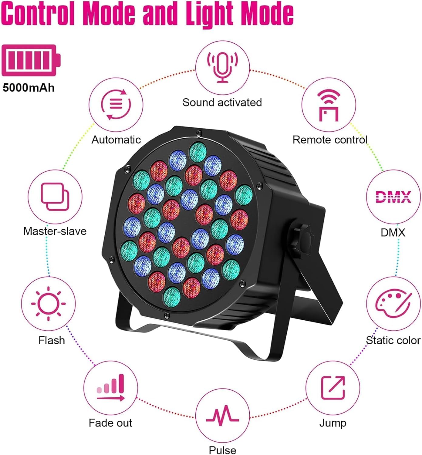 HOLDLAMP Rechargeable Par Lights 36W RGB Battery Powered, Wireless LED Par Lights DJ Uplights Sound Activated Remote Control for Wedding Events Club Party Church Stage Lighting, 12 Pack