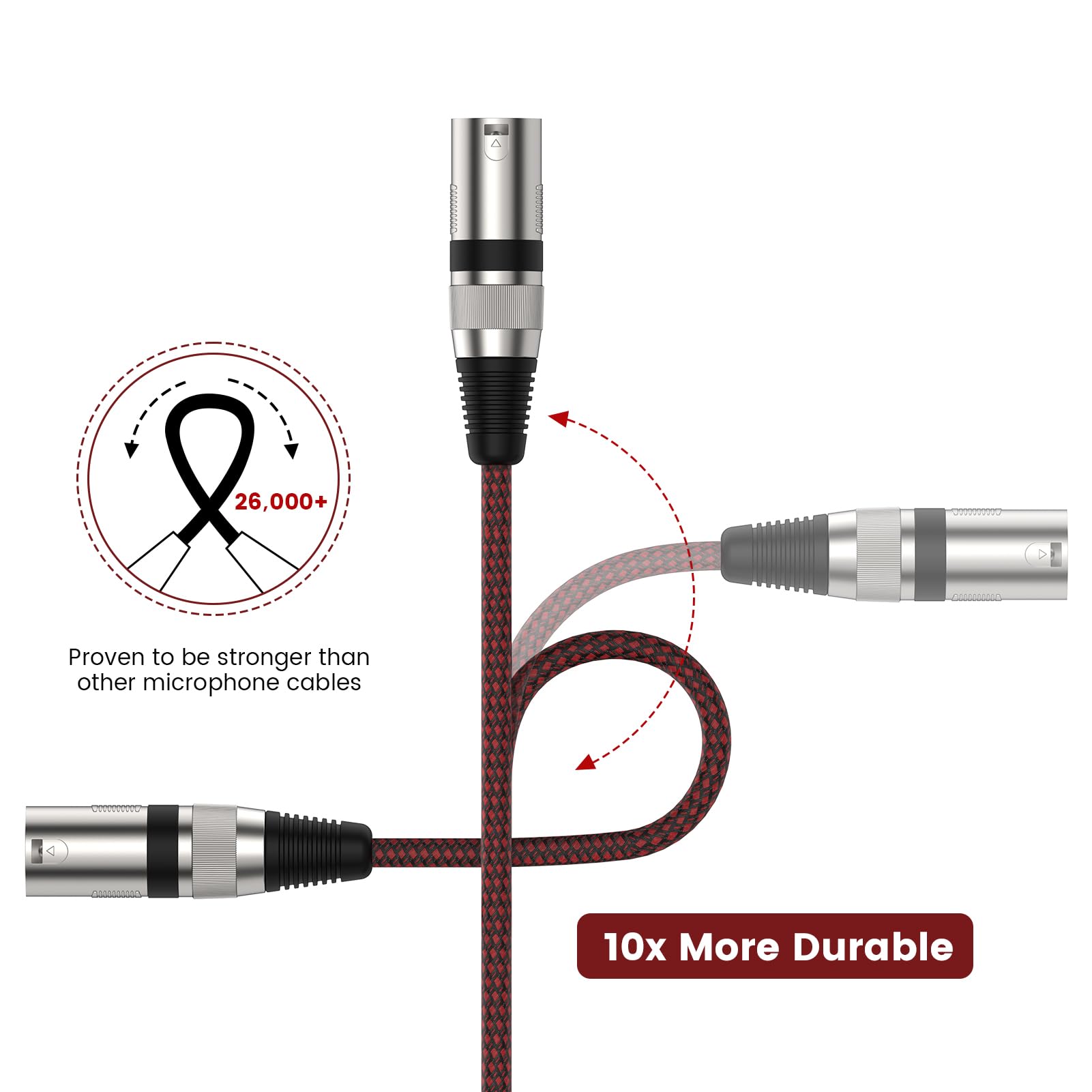 BIFALE 1/4” TRS to XLR Male Cable 10 FT 2Pack, Balanced Microphone Cable for Power Speaker, Mixer, Amplifier and More