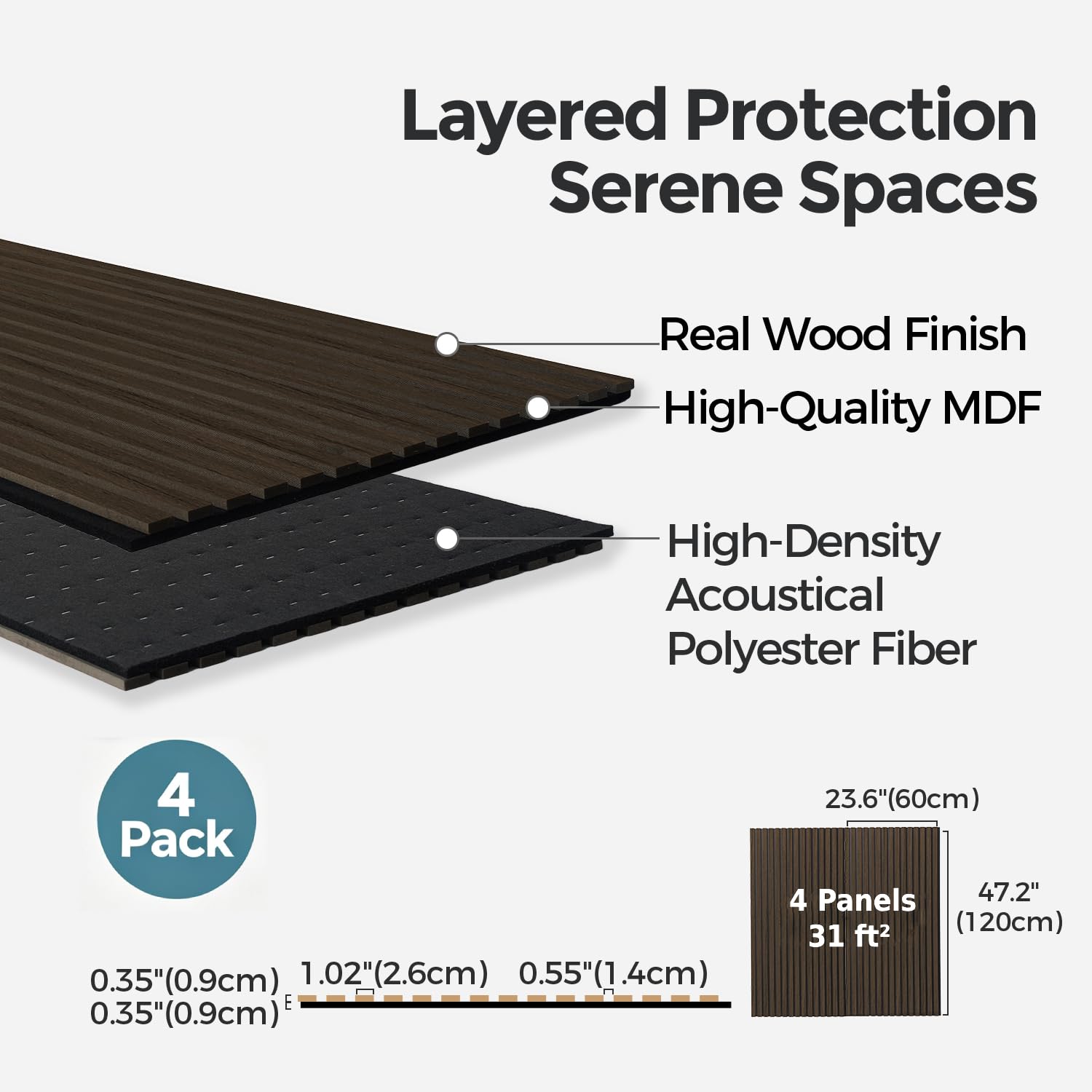 AKUMAX Extra-Thick 0.7″ Wood Slat Acoustic Wall Panels, 4 Pack 47.2″ x 23.6″, 31 ft², NRC 0.80 Sound Absorbing 3D Slat Wall Paneling with Real Wood Veneer, E0 MDF and PET Felt, Black Walnut