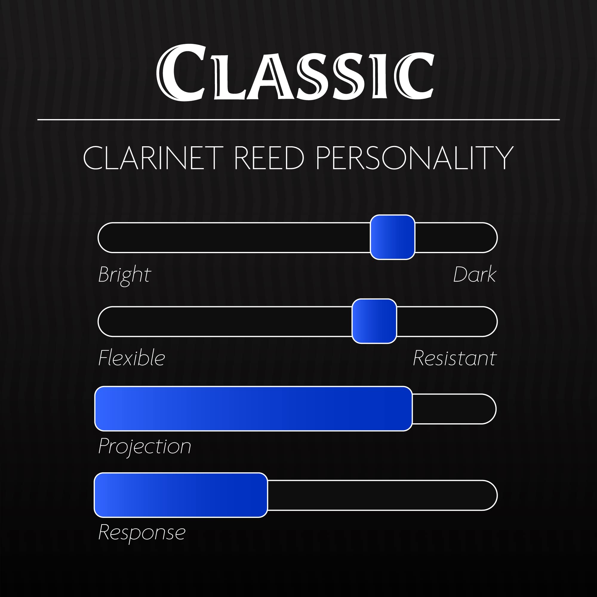 Légère Reeds – Contrabass Clarinet Reed, Classic, Strength 2.00 (BBCB2.00) – Premium Synthetic Woodwind Reed