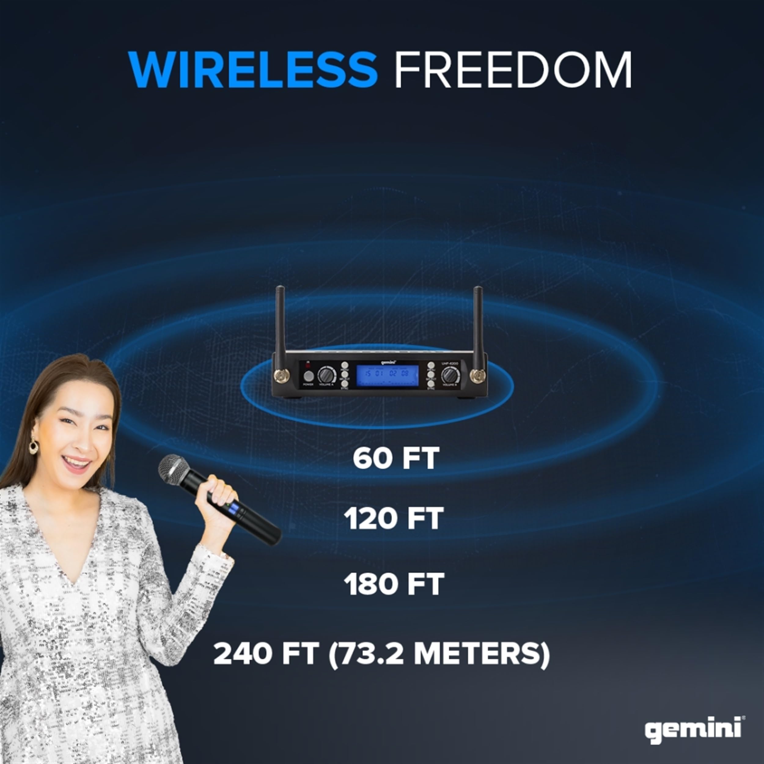 Gemini UHF Dual Wireless Handheld Microphone System (UHF-6200M)