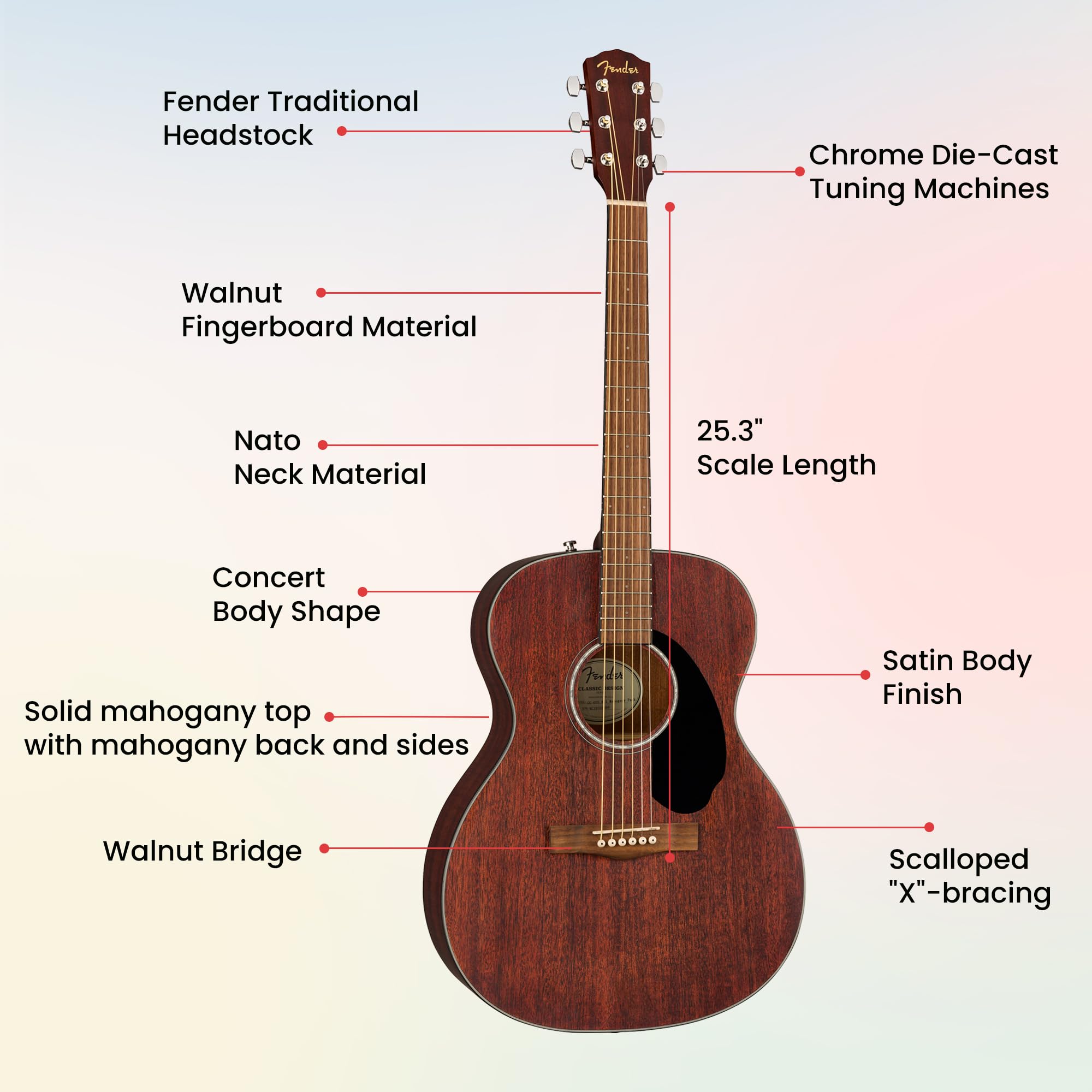 Fender CC-60S Solid Top Concert Acoustic Guitar – All Mahogany Bundle with Gig Bag, Tuner, Strap, Strings, Picks, and Austin Bazaar Instructional DVD