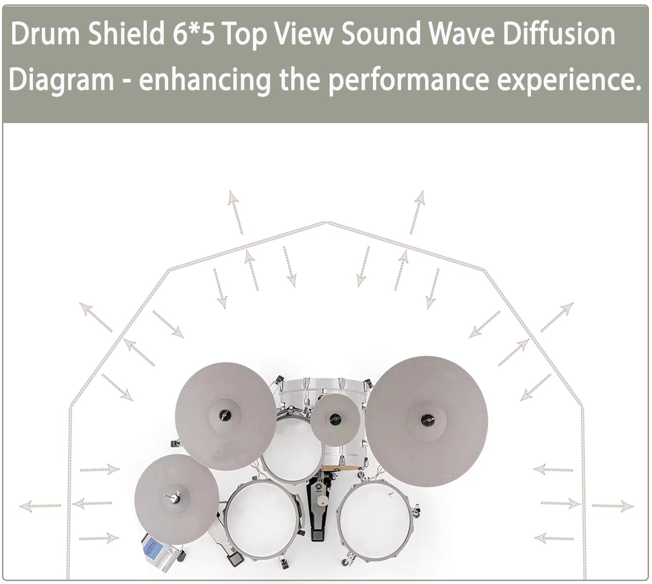 Portable Drum Shield Panels | 6-Panels 2ft x 5ft