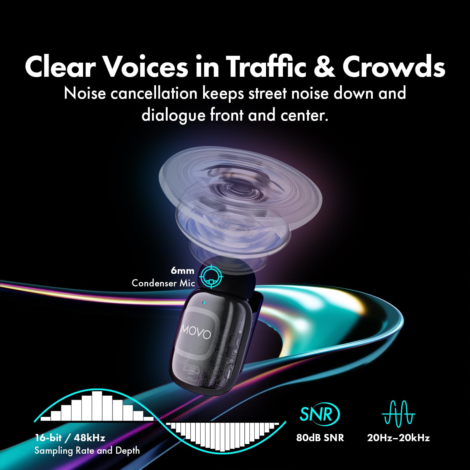 Movo NanoMic Wireless USB-C Mic Kit with Interview Handle — Dual Street Interview Mic for iPhone 15/16/17+, Android & iPad Pro — Vox Pops & TikTok