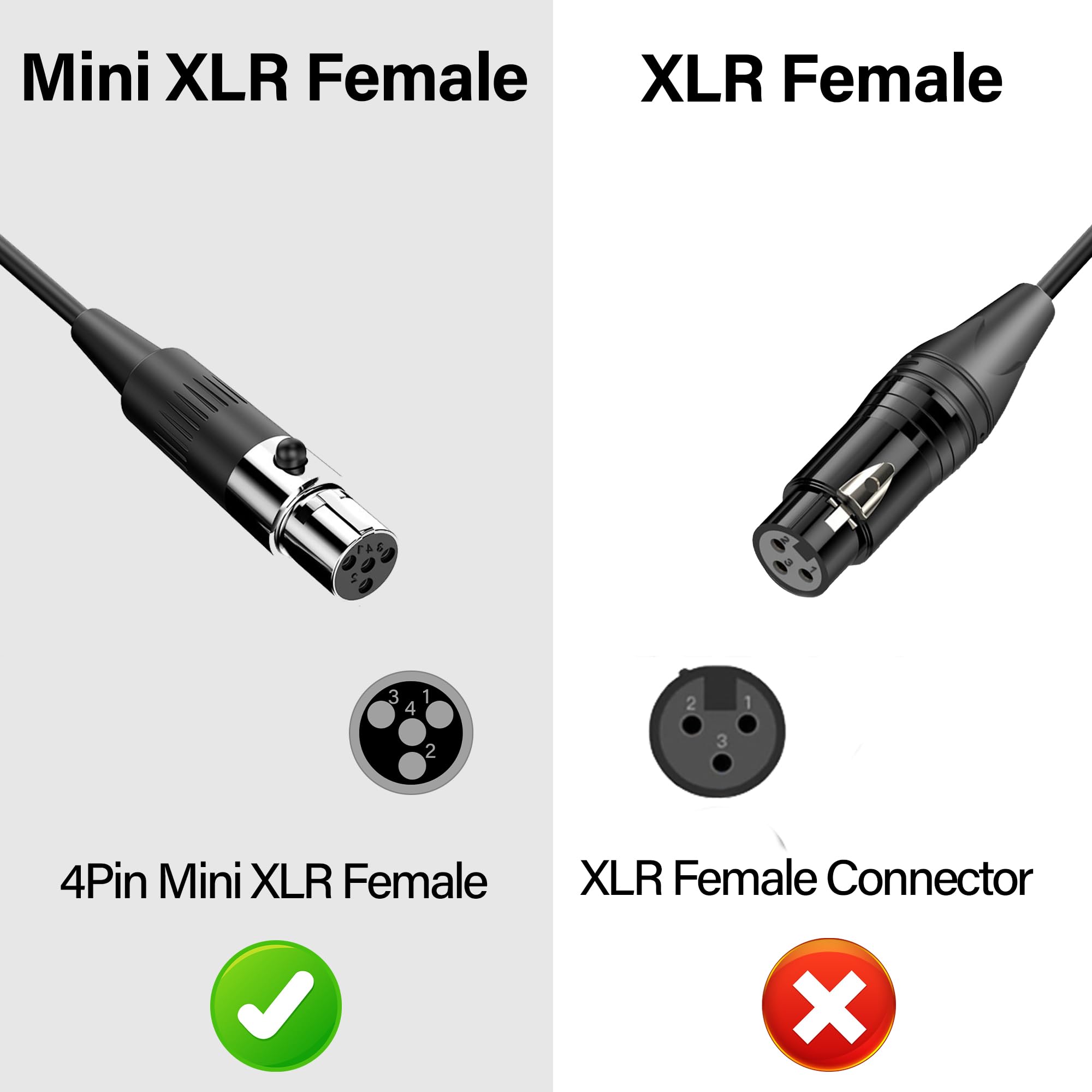 JSADZKJ Mini XLR to 3.5mm Stereo Audio Cable Right Angle 1/8″ TRS Plug to 4-pin Mini XLR Female Microphone Cable Coiled Mini XLR to 3.5mm Cable for DSLR Cameras,Microphones 1.64Ft (4-pin Mini XLR)