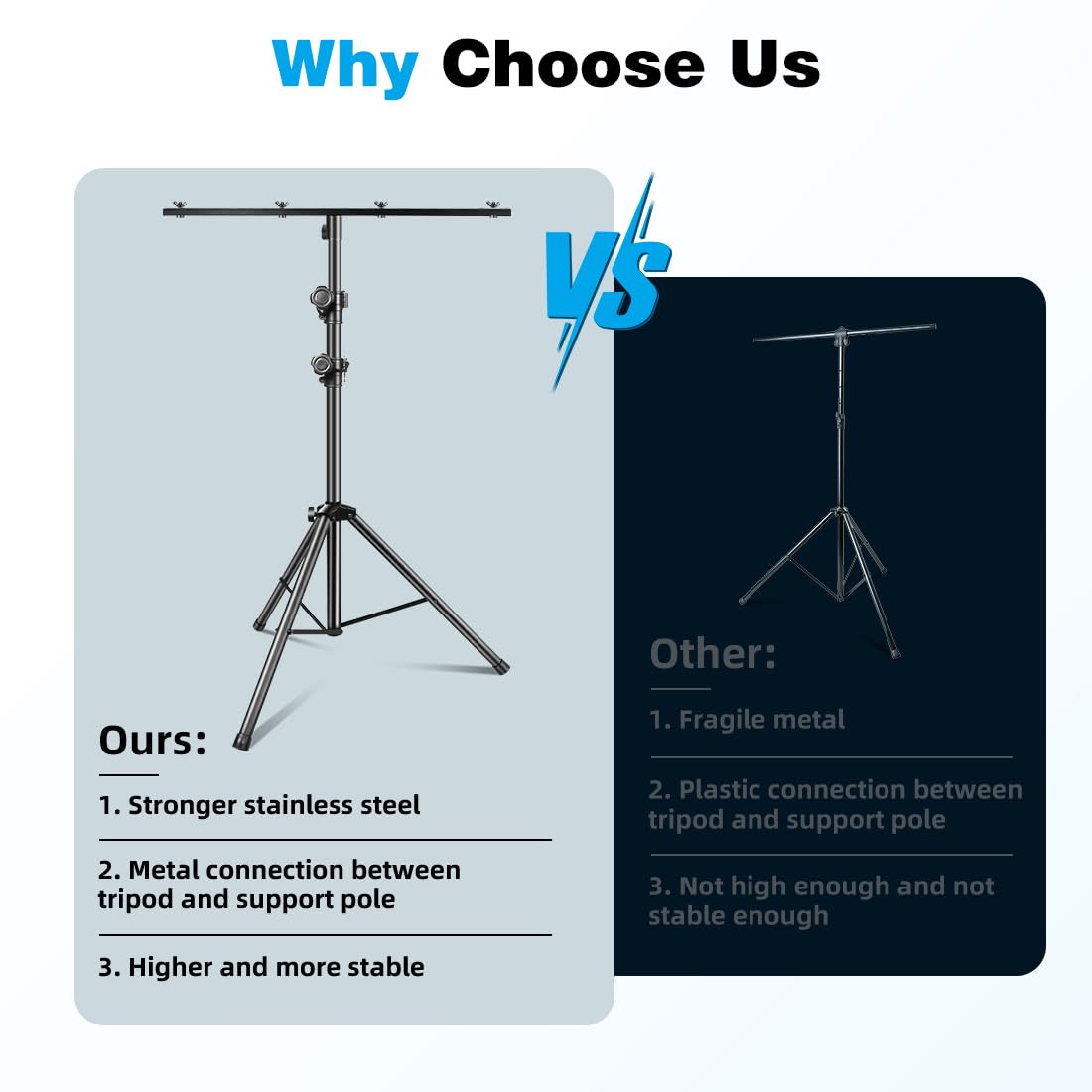 DJ Light Stand, T-Bar Tripod Stage s Portable and Adjustable 49-114 Inch Heavy Duty