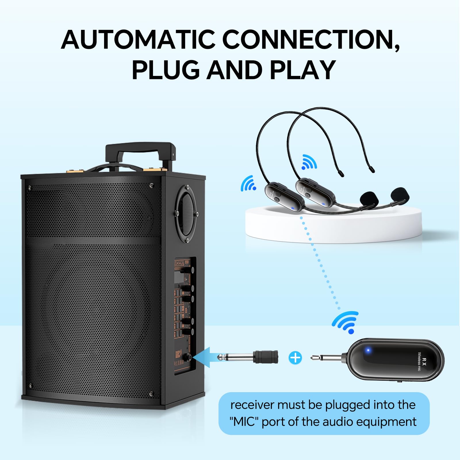 XIAOKOA Wireless Headset Microphone System for 2 People, 2.4G Dual Head Mic