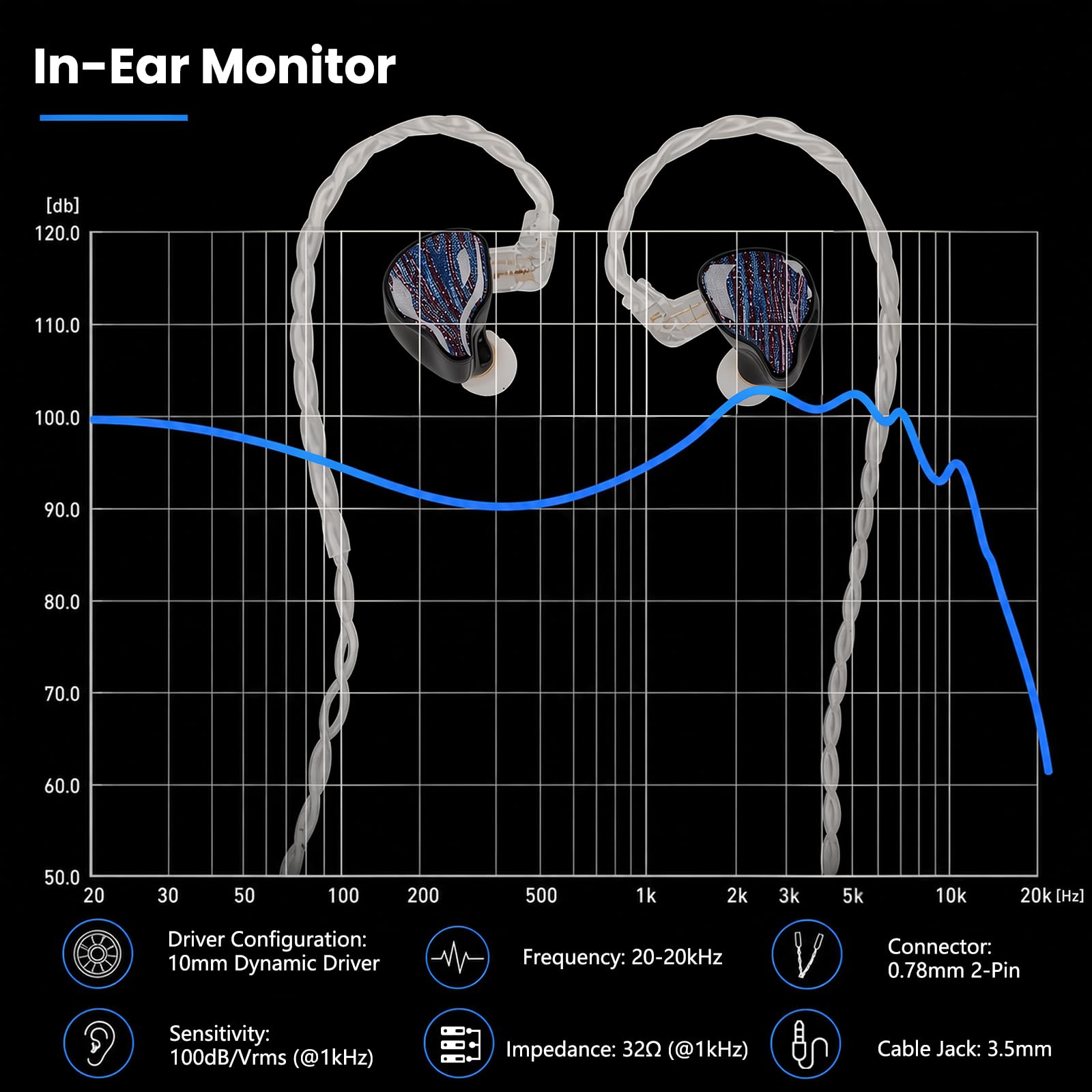 RooRuns HiFi in Ear Monitor Headphones, Wired Stereo IEM Earphones/Earbuds
