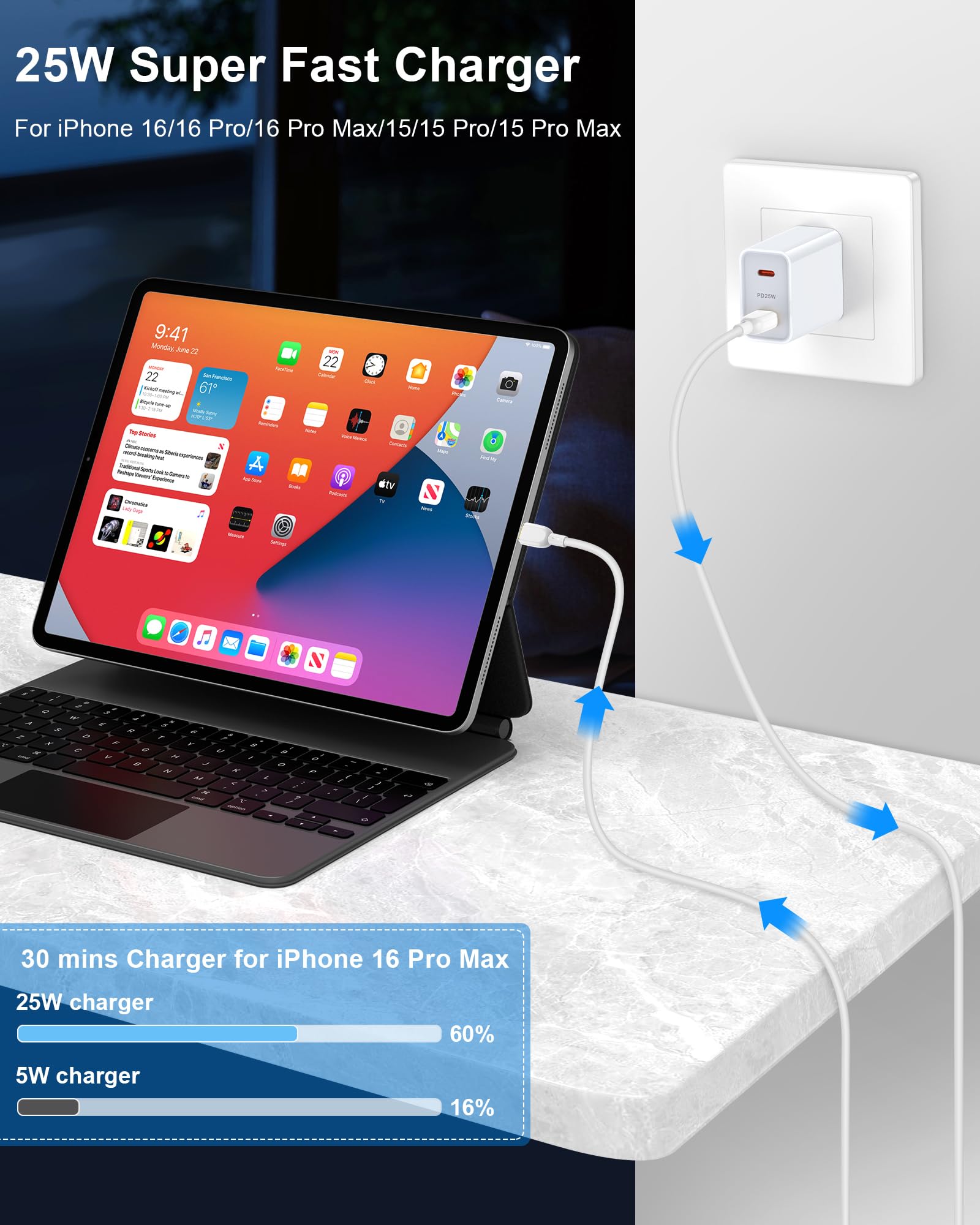 iPhone 17e 16e Type C Charger Fast Charging for Apple 17 Pro Max/17Pro/Air/17/16e/16 Pro Max/16Pro/16Plus/16/15Pro Max/15 Pro/15Plus/15, 25w Dual USB-C Charger Block and Cable for Galaxy S26 S25 S24